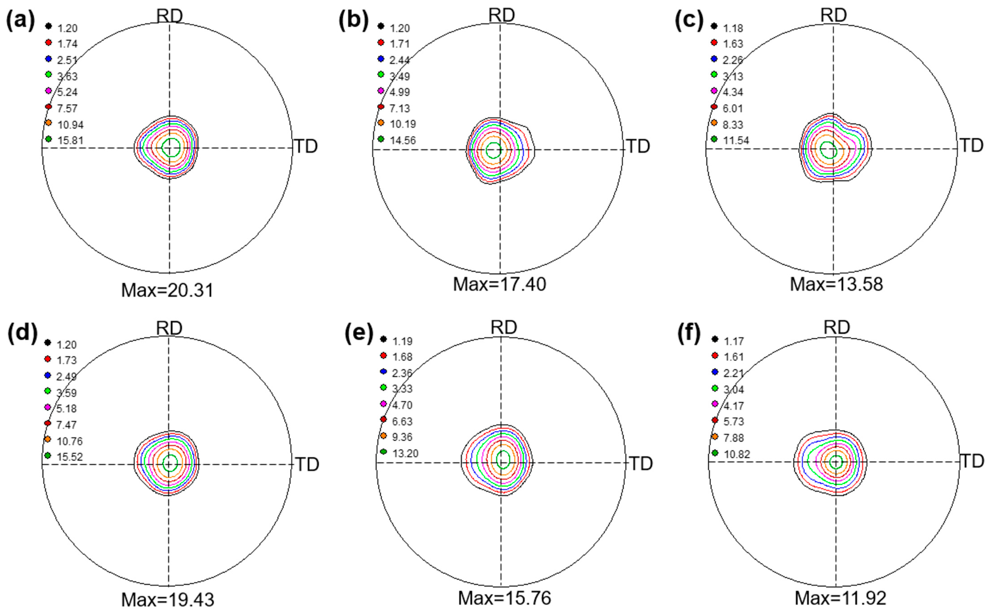 Crystals 13 01379 g005