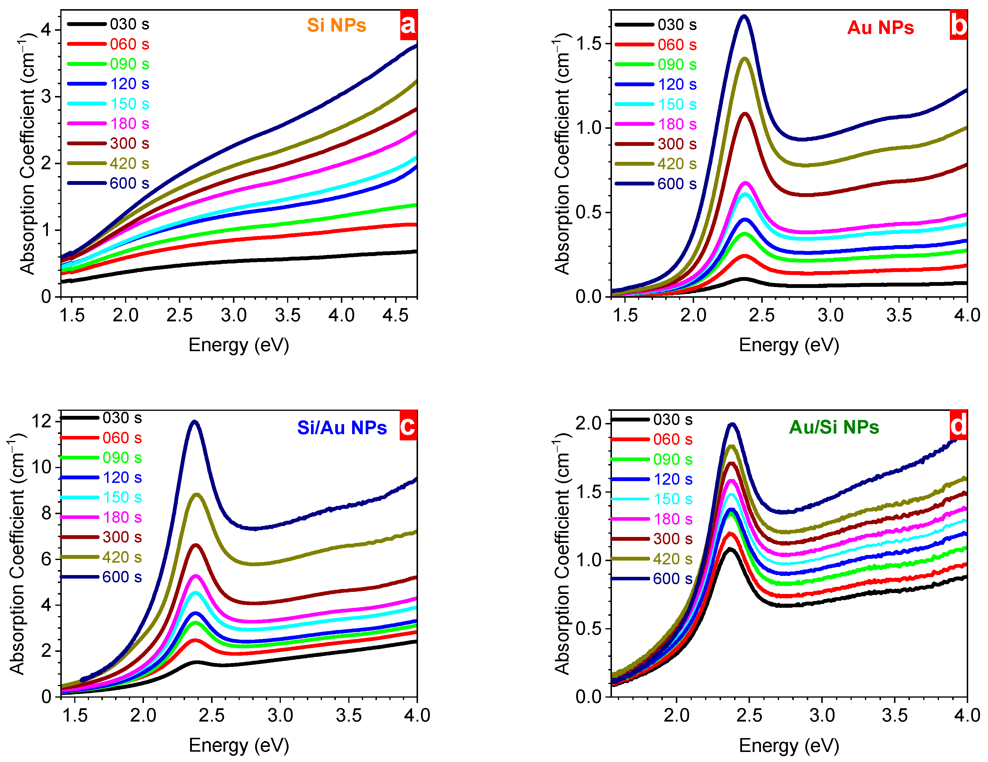 Crystals 13 01381 g002
