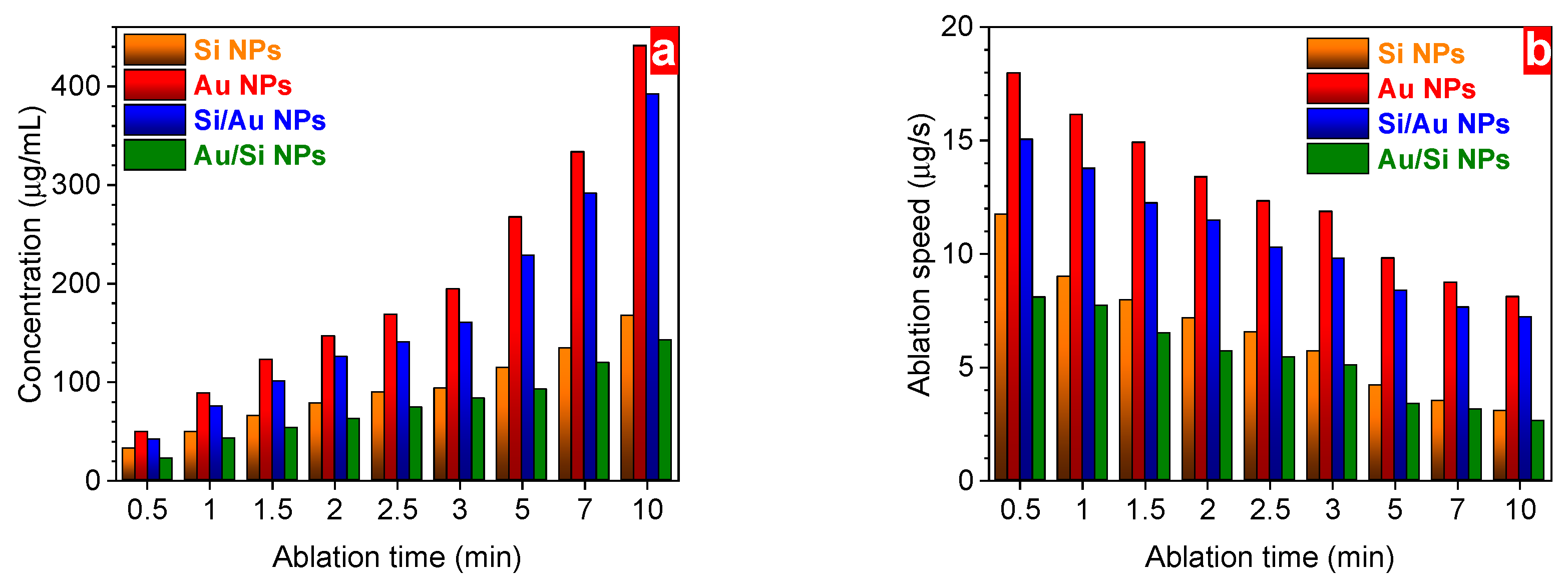 Crystals 13 01381 g003