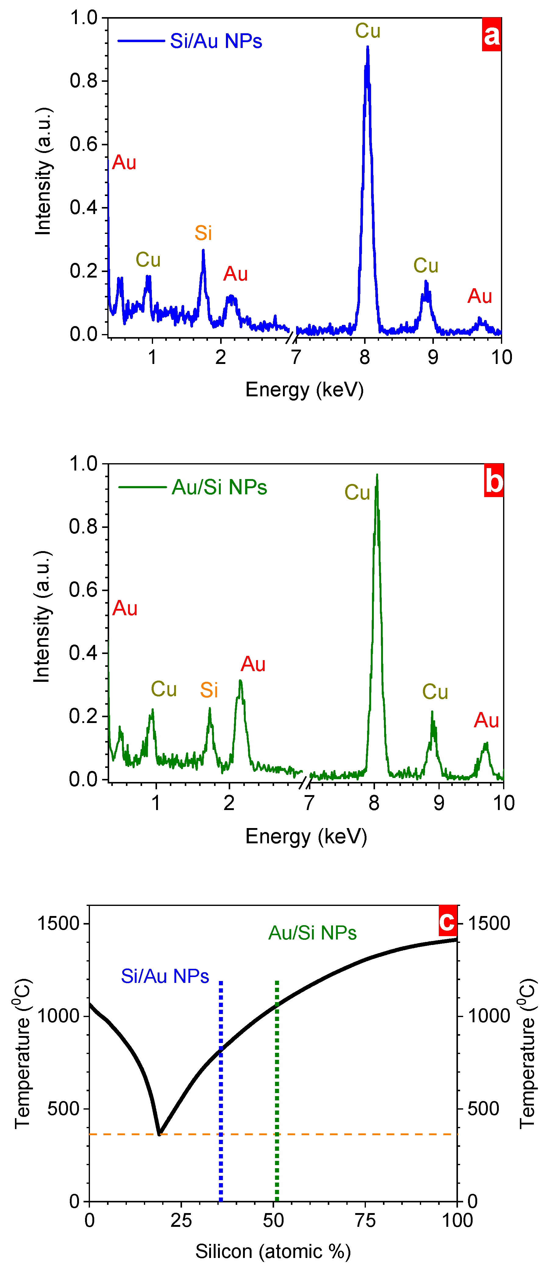 Crystals 13 01381 g004