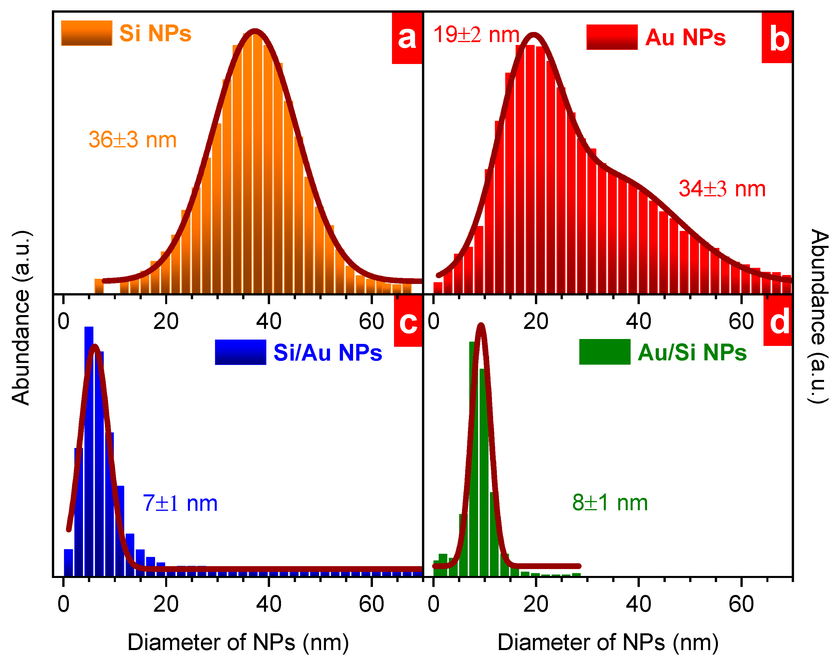 Crystals 13 01381 g006