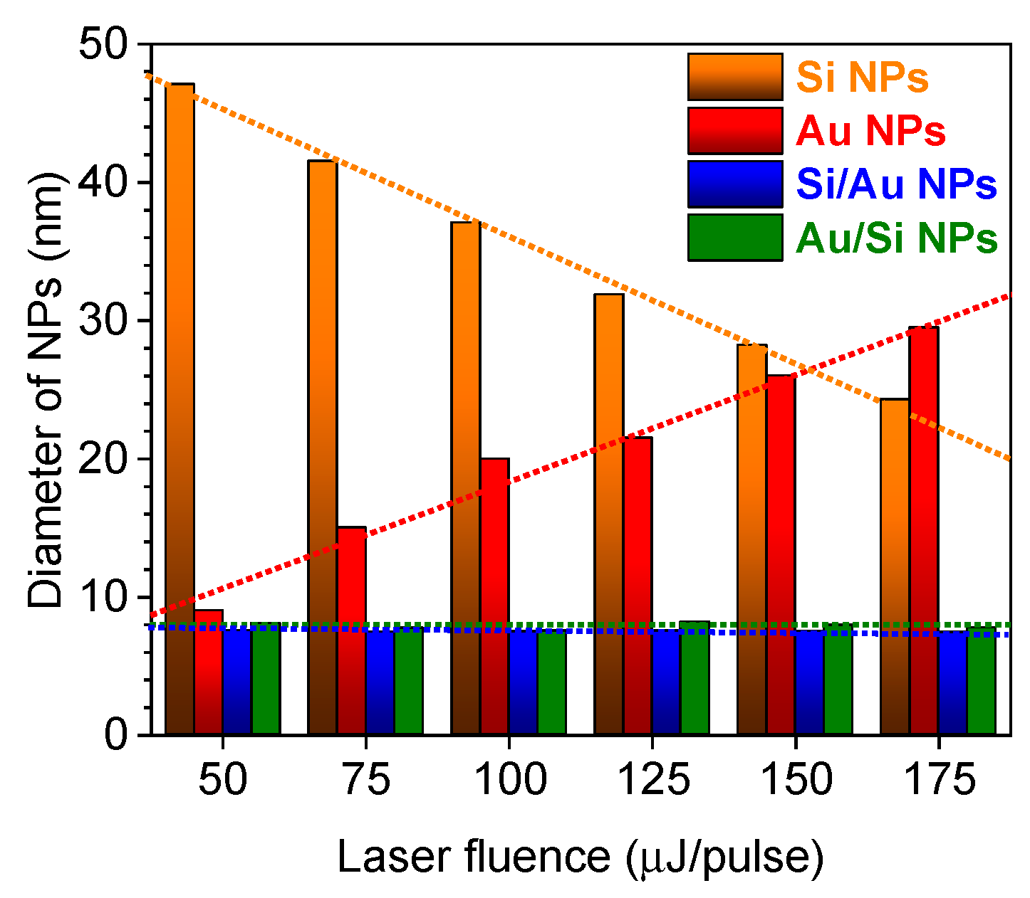 Crystals 13 01381 g007