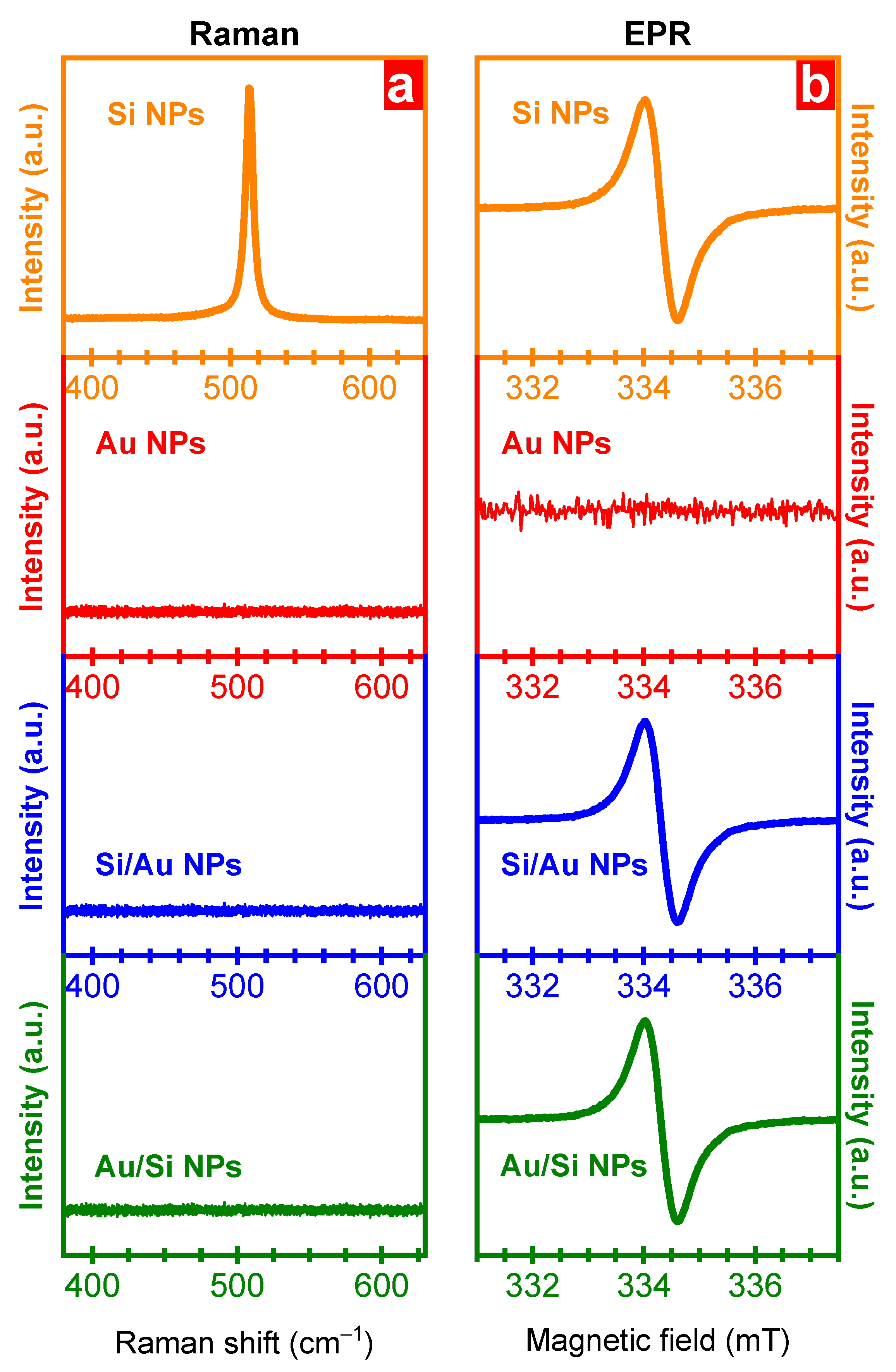 Crystals 13 01381 g008