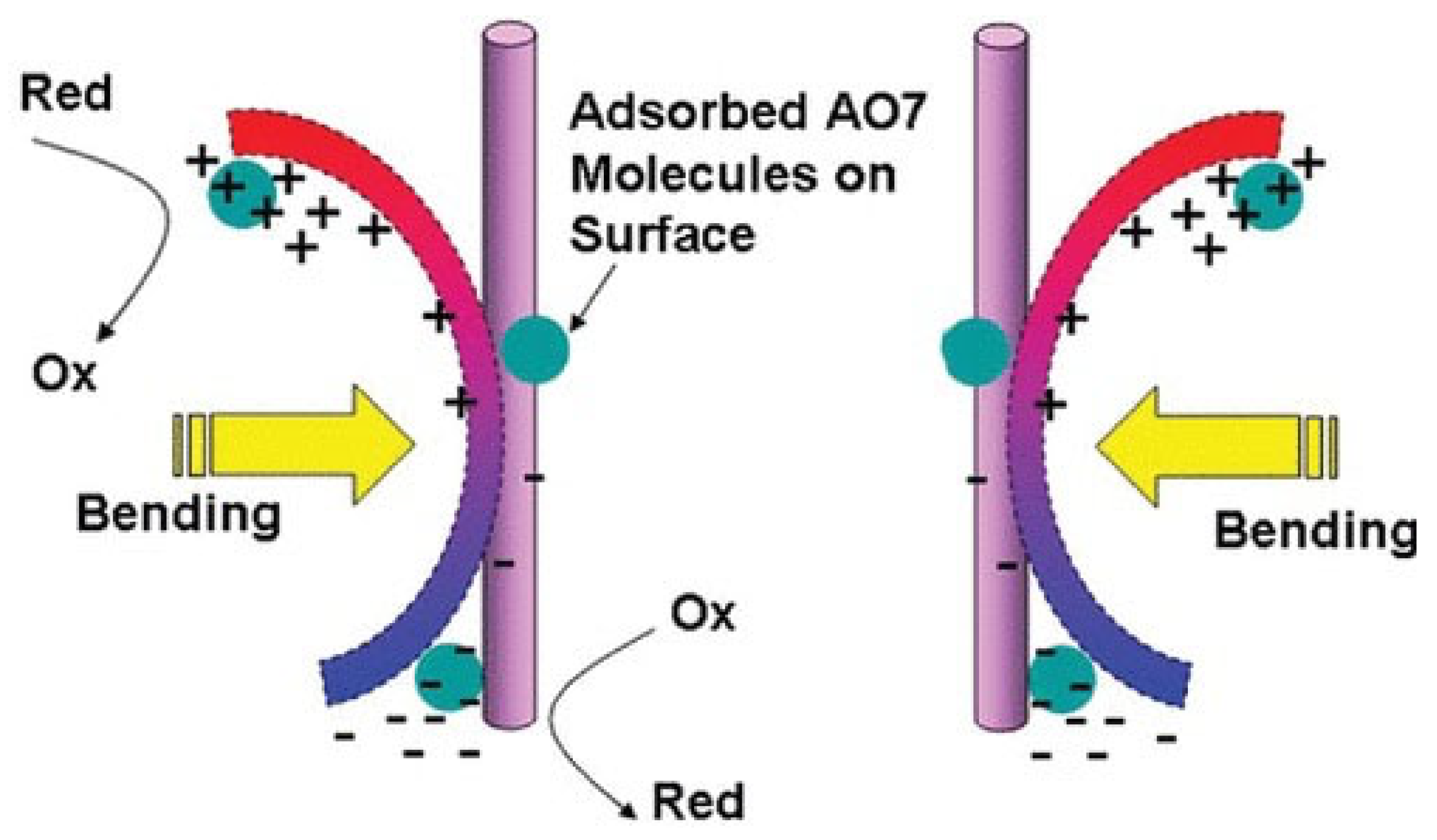 Crystals 13 01382 g002