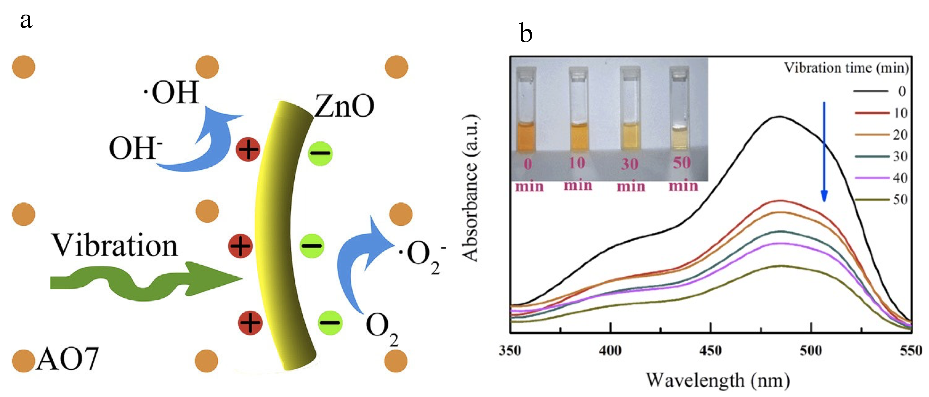 Crystals 13 01382 g003