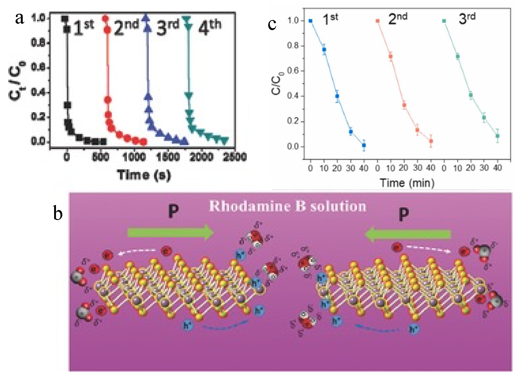 Crystals 13 01382 g005