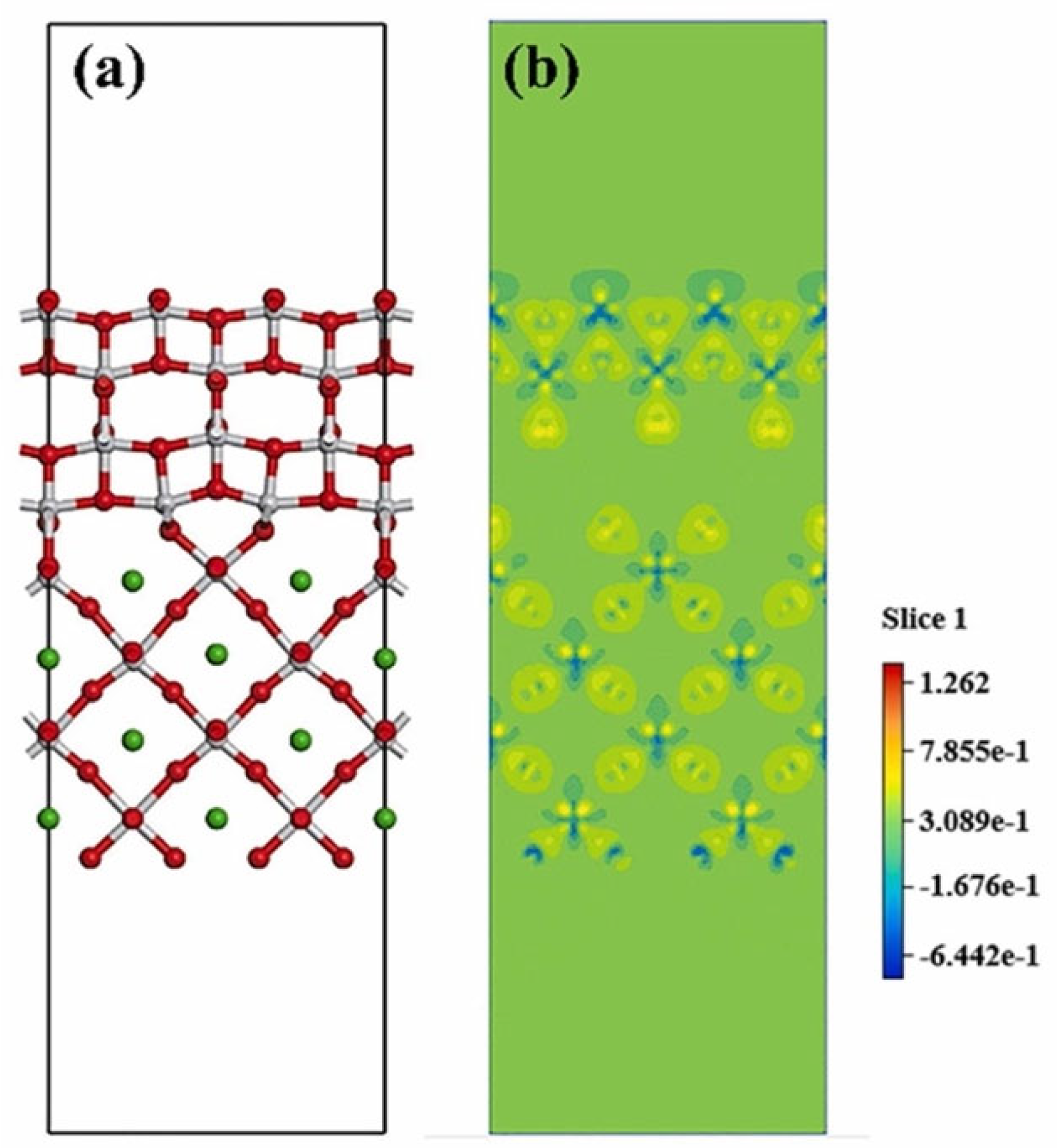 Crystals 13 01382 g010