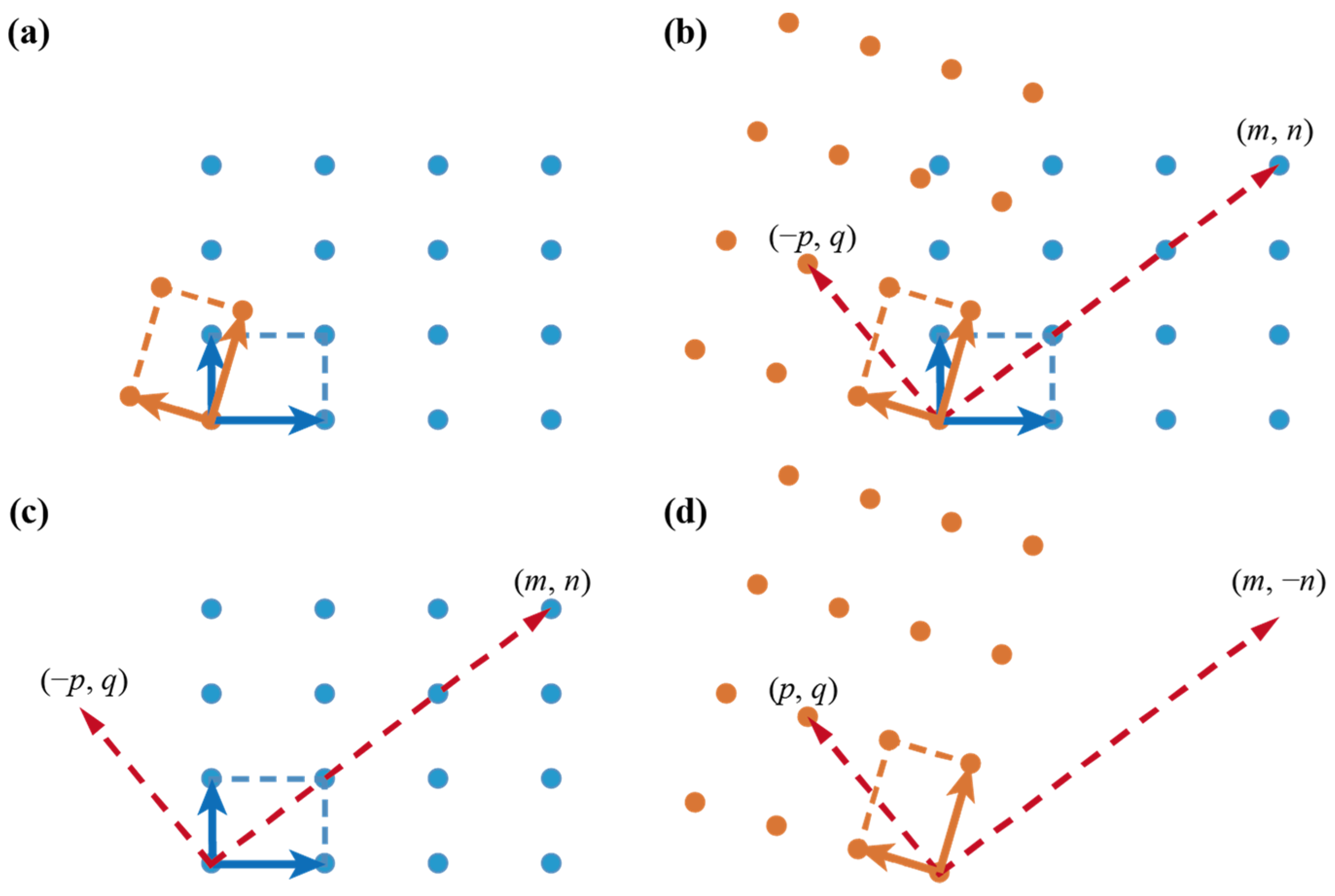 Crystals 13 01383 g003