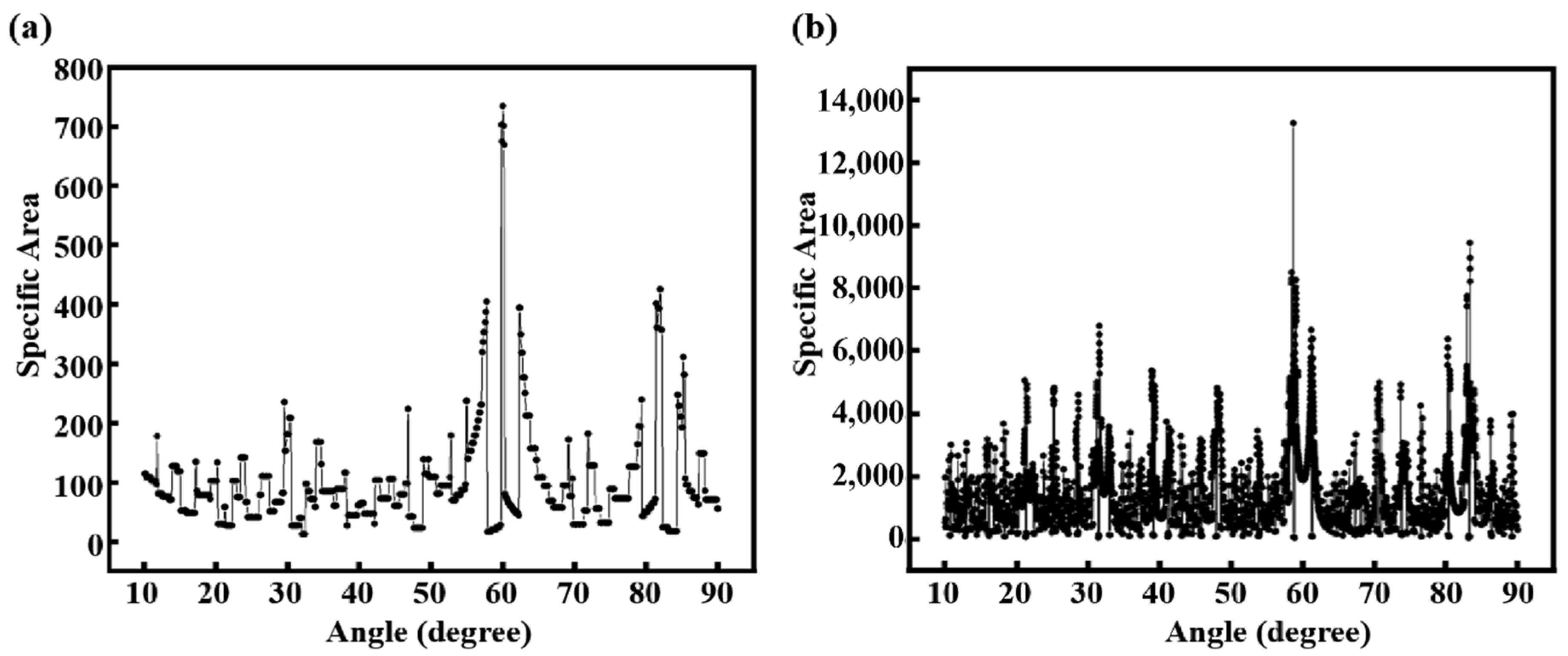 Crystals 13 01383 g006
