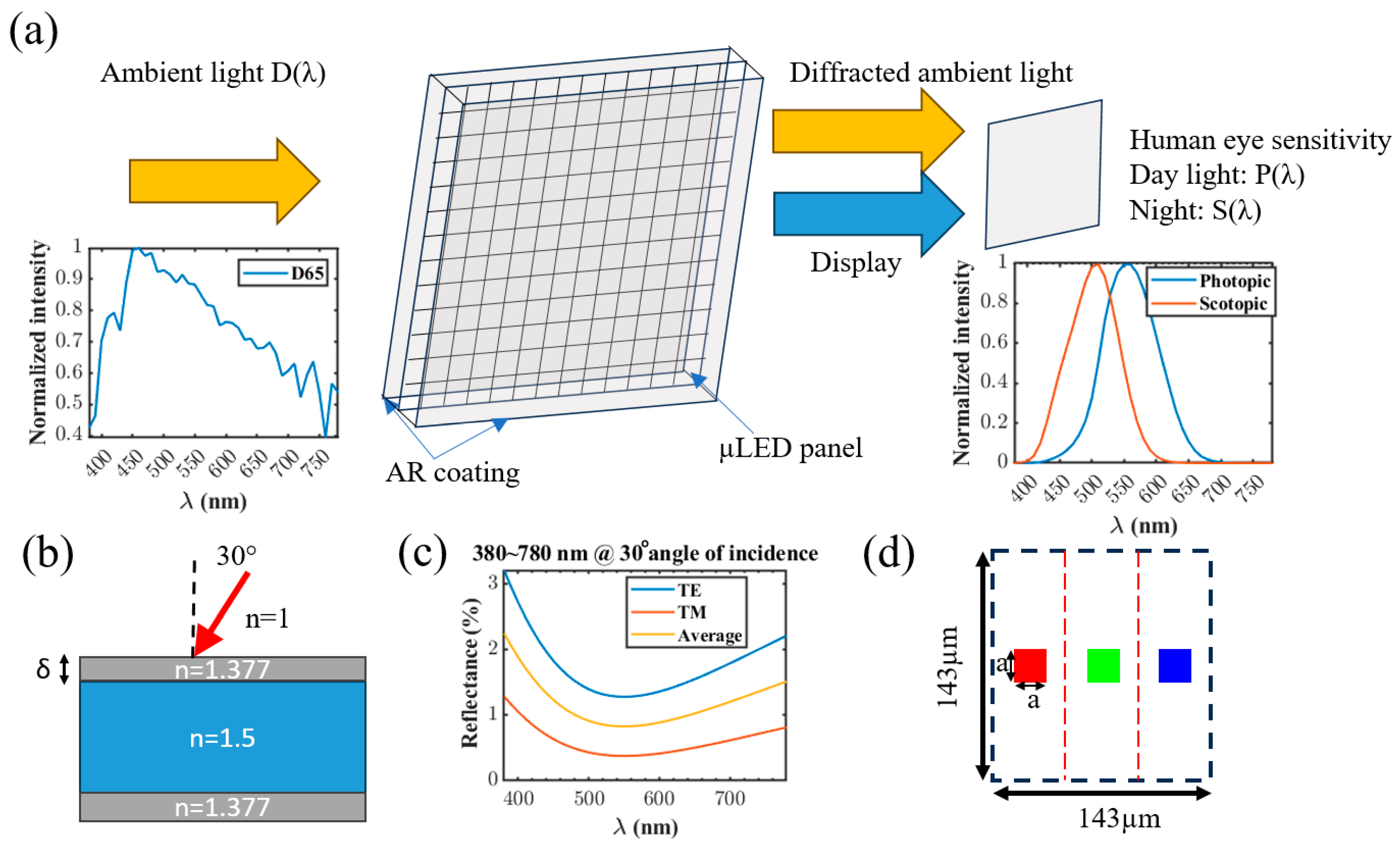 Crystals 13 01384 g006
