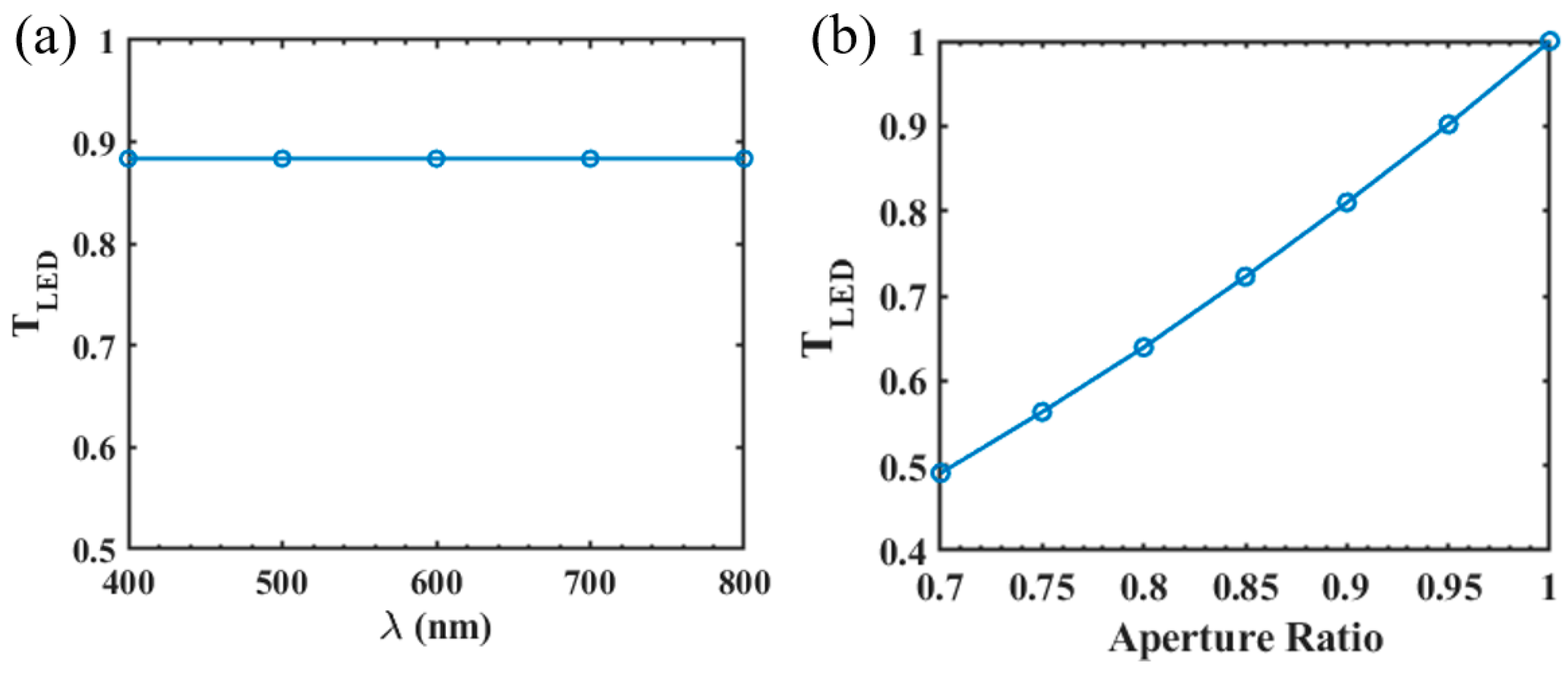Crystals 13 01384 g007