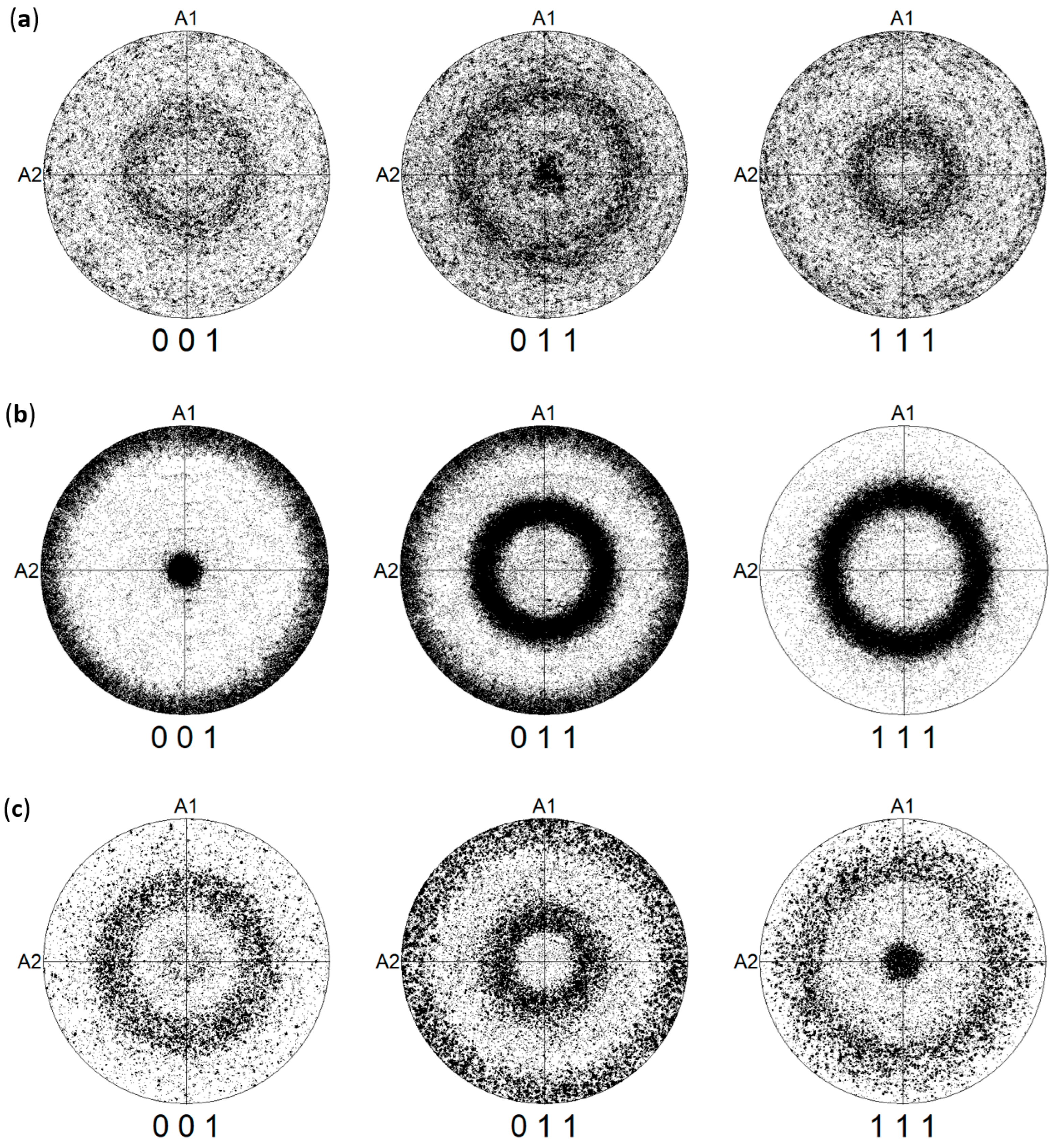 Crystals 13 01385 g002 Crystals 13 01385 g002