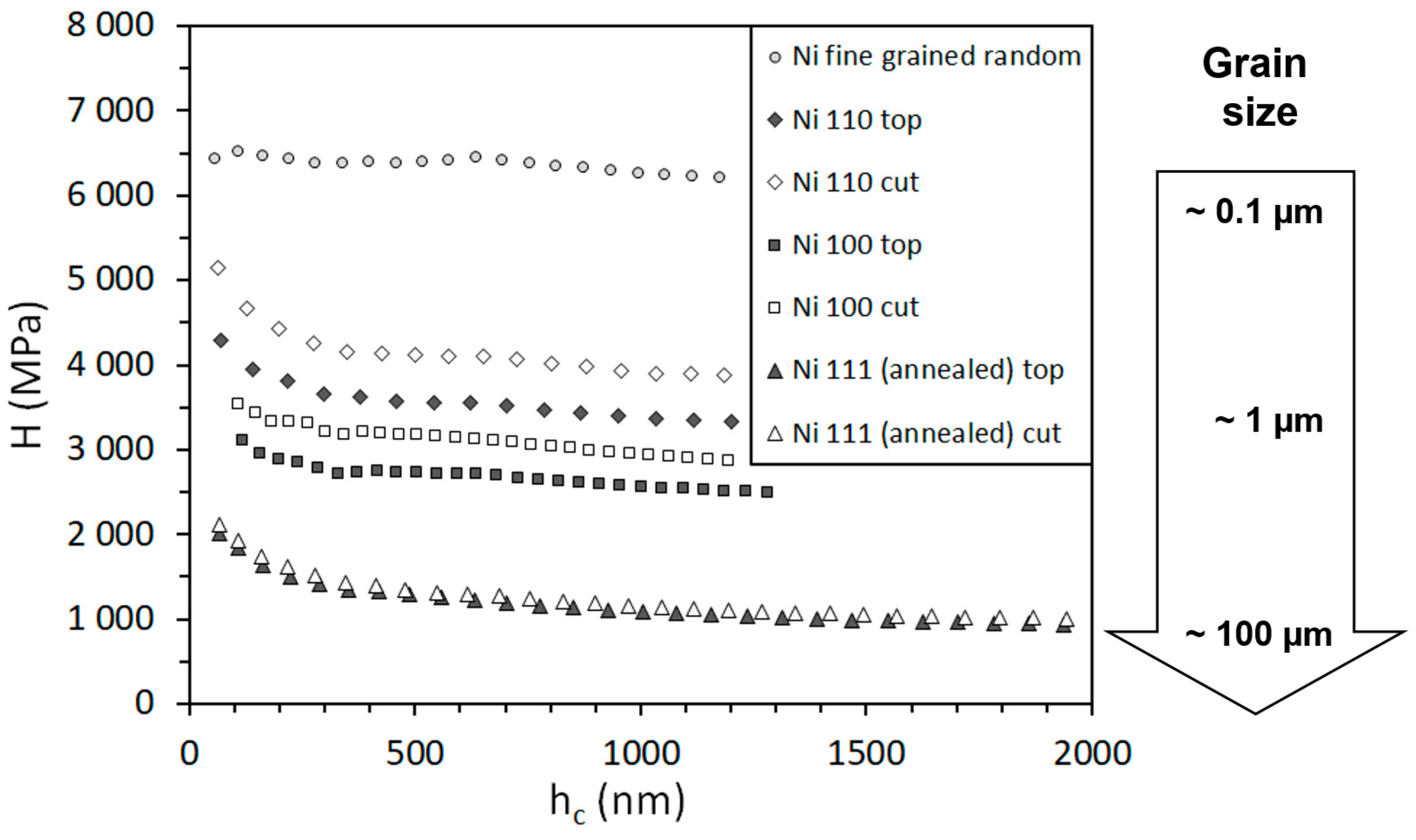 Crystals 13 01385 g007 Crystals 13 01385 g007