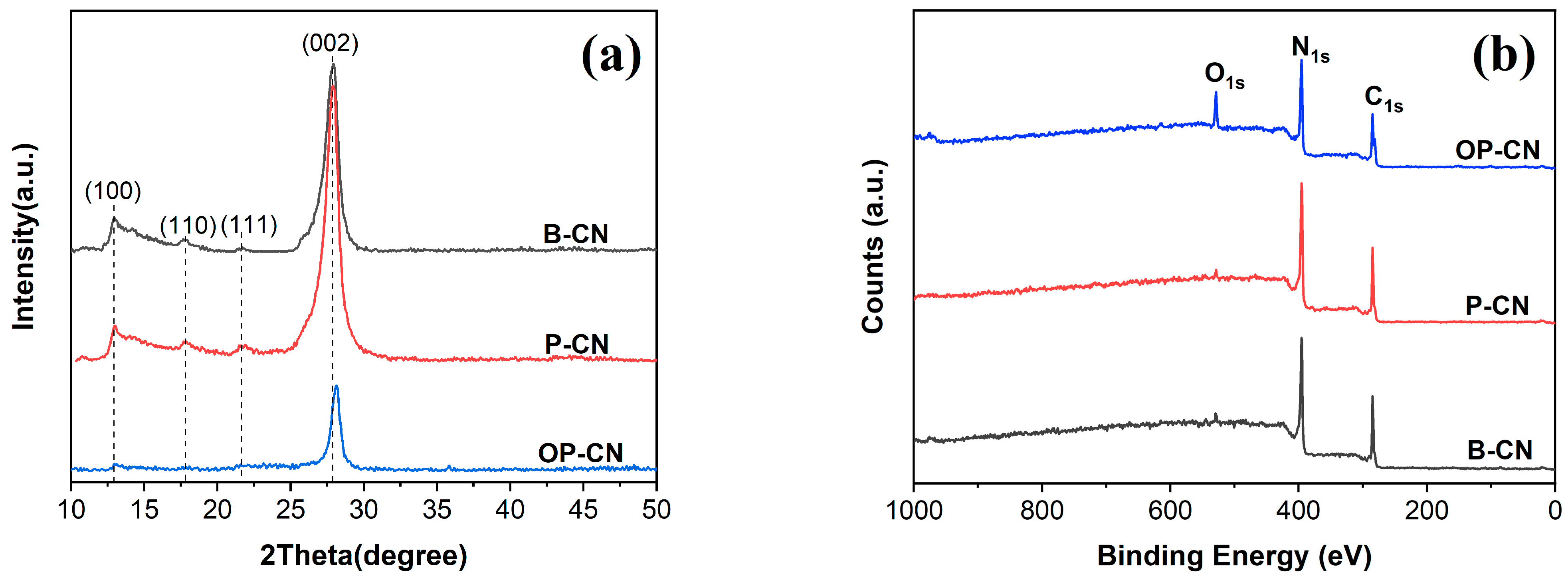 Crystals 13 01386 g001
