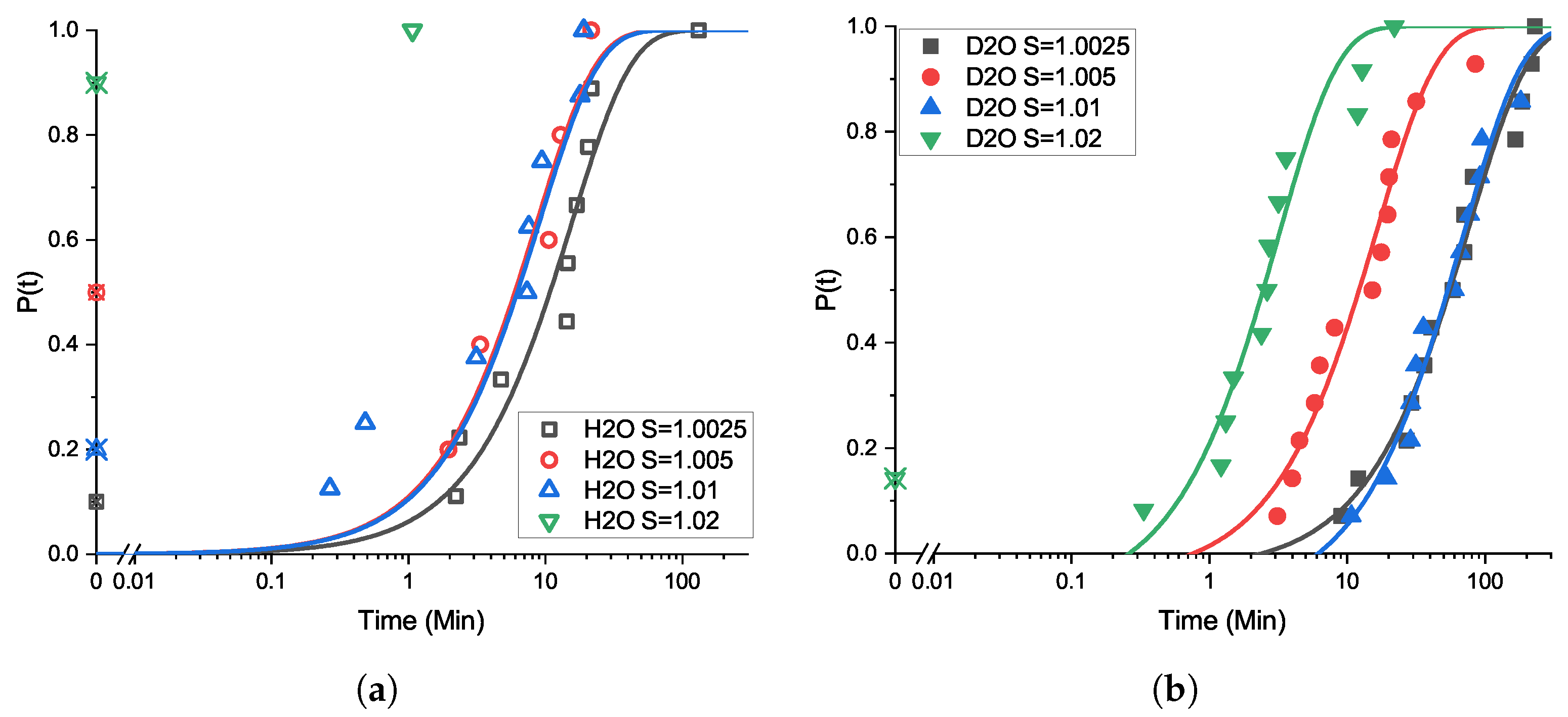 Crystals 13 01388 g004
