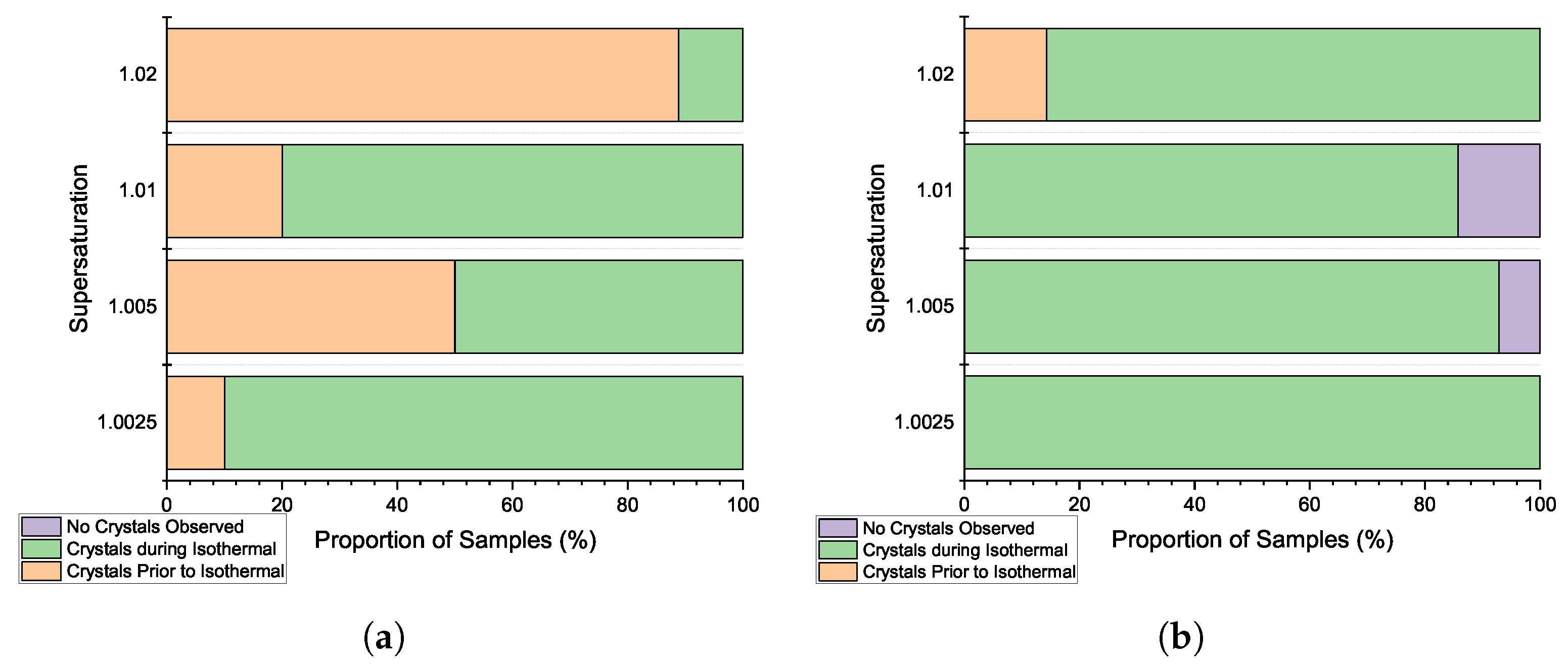 Crystals 13 01388 g007