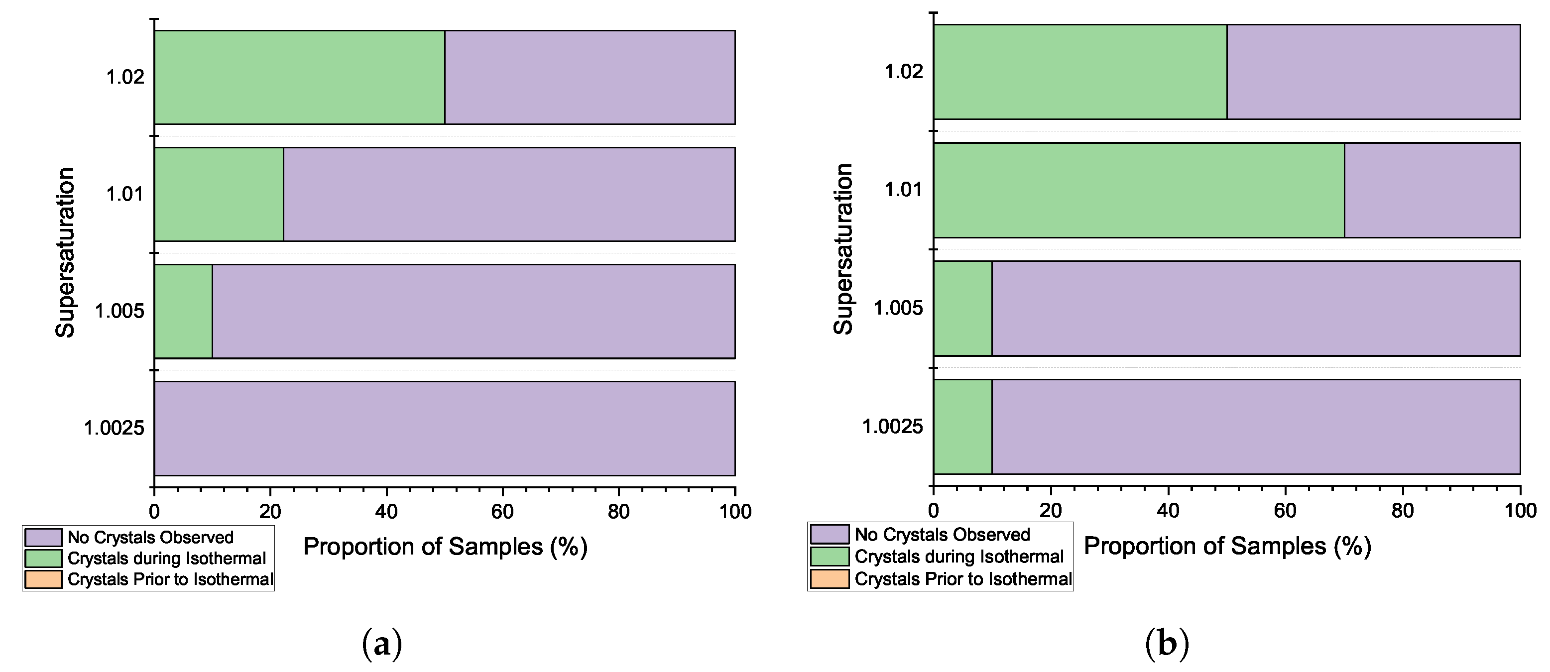 Crystals 13 01388 g008