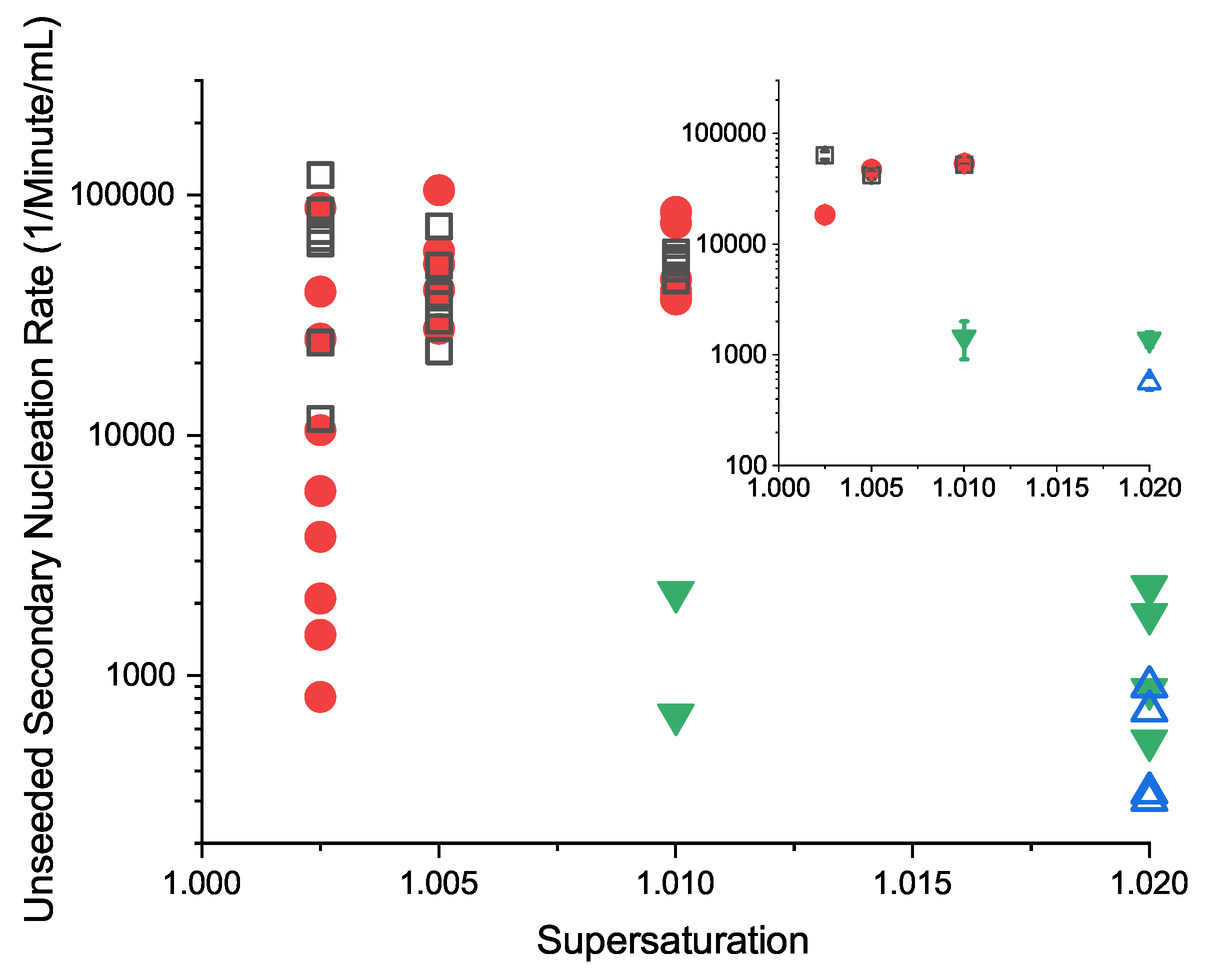 Crystals 13 01388 g010