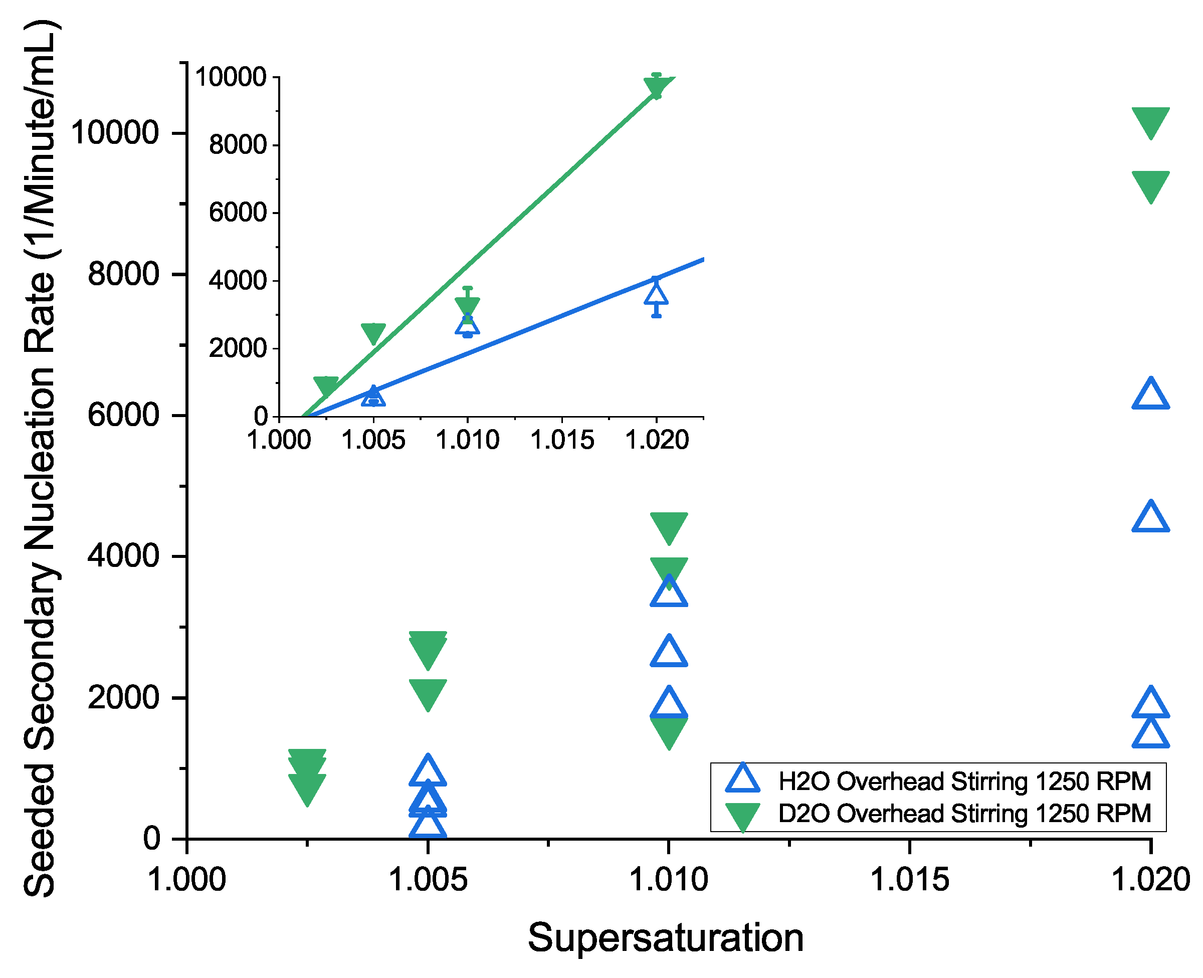 Crystals 13 01388 g011