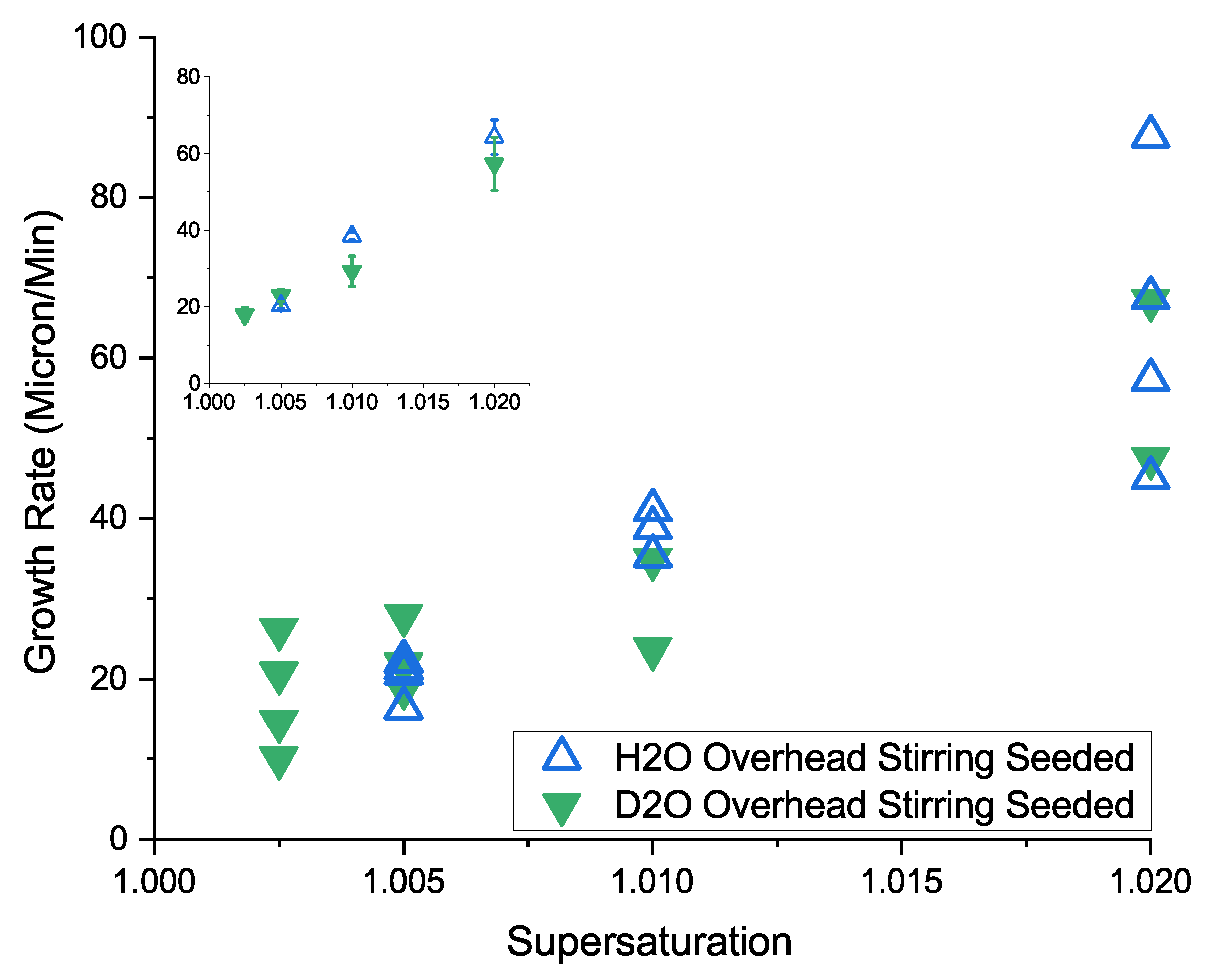 Crystals 13 01388 g014
