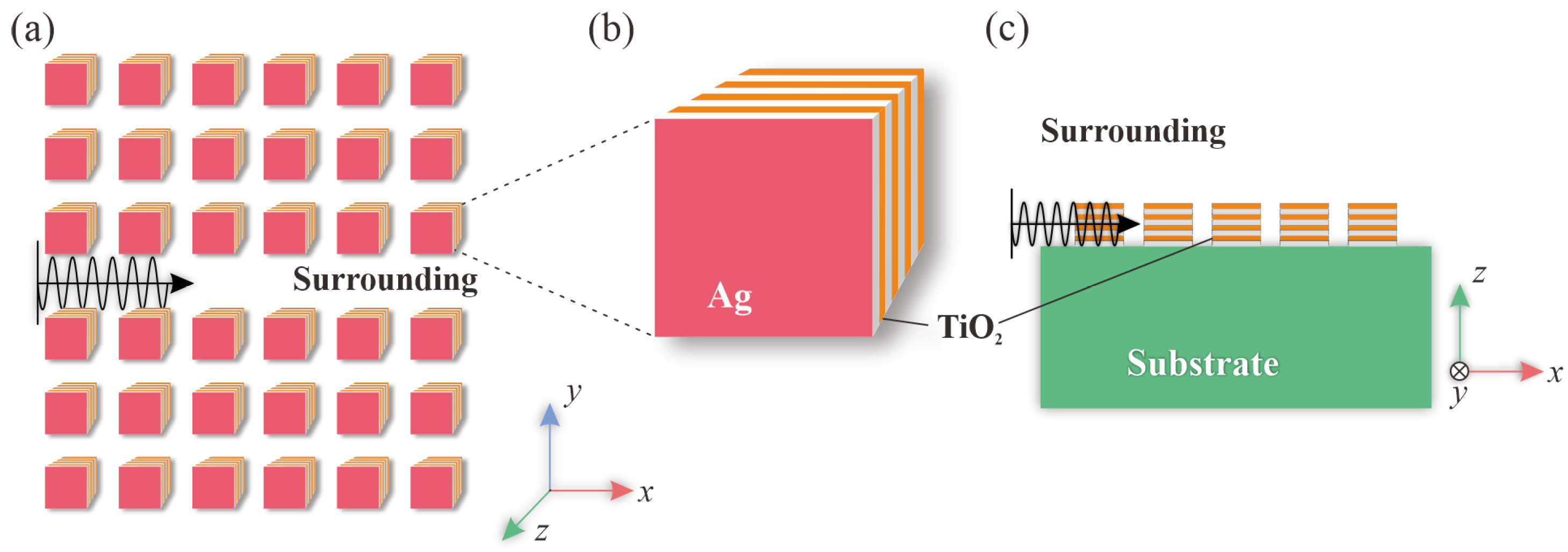 Crystals 13 01389 g001