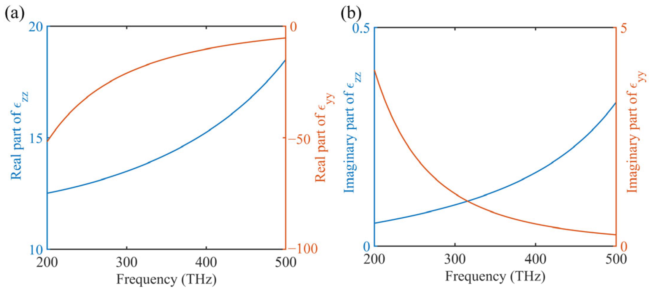 Crystals 13 01389 g002
