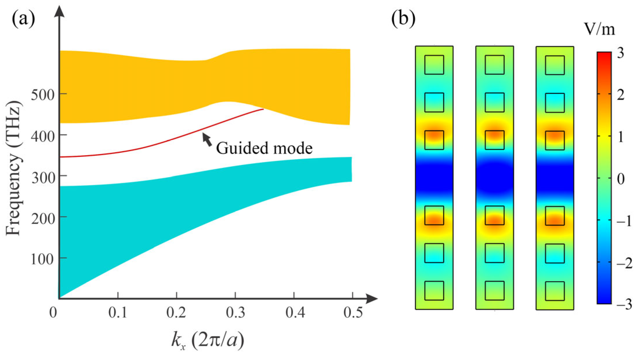 Crystals 13 01389 g003