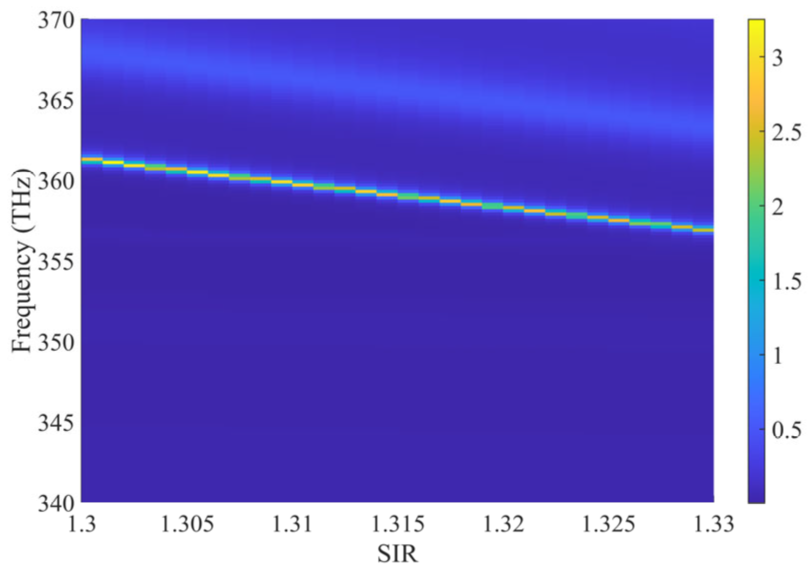 Crystals 13 01389 g007