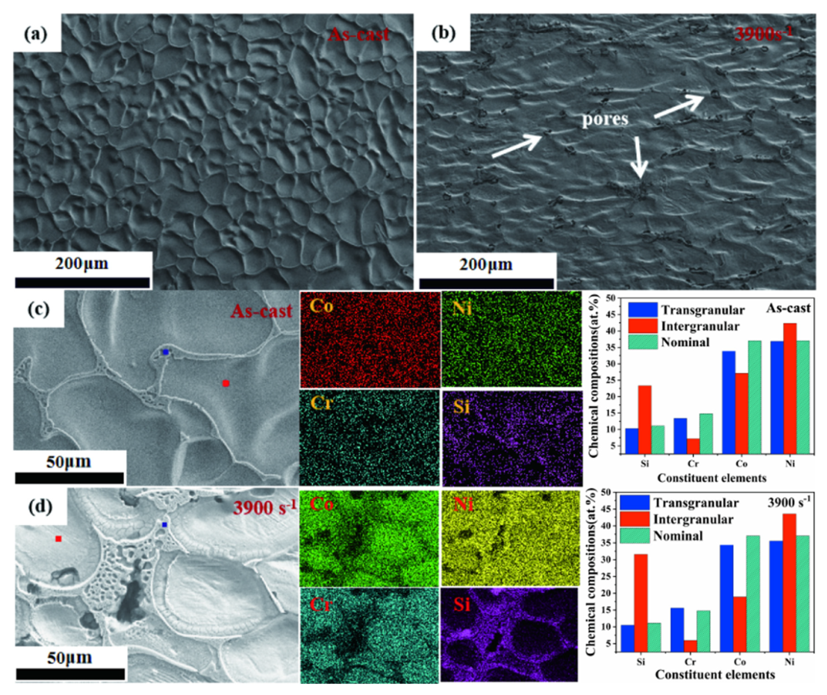Crystals 13 01390 g002
