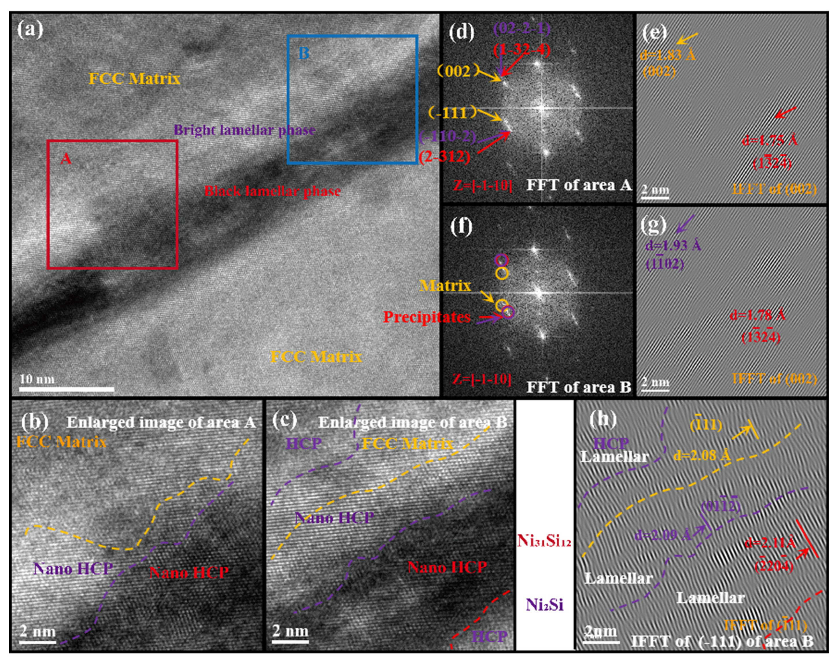 Crystals 13 01390 g003