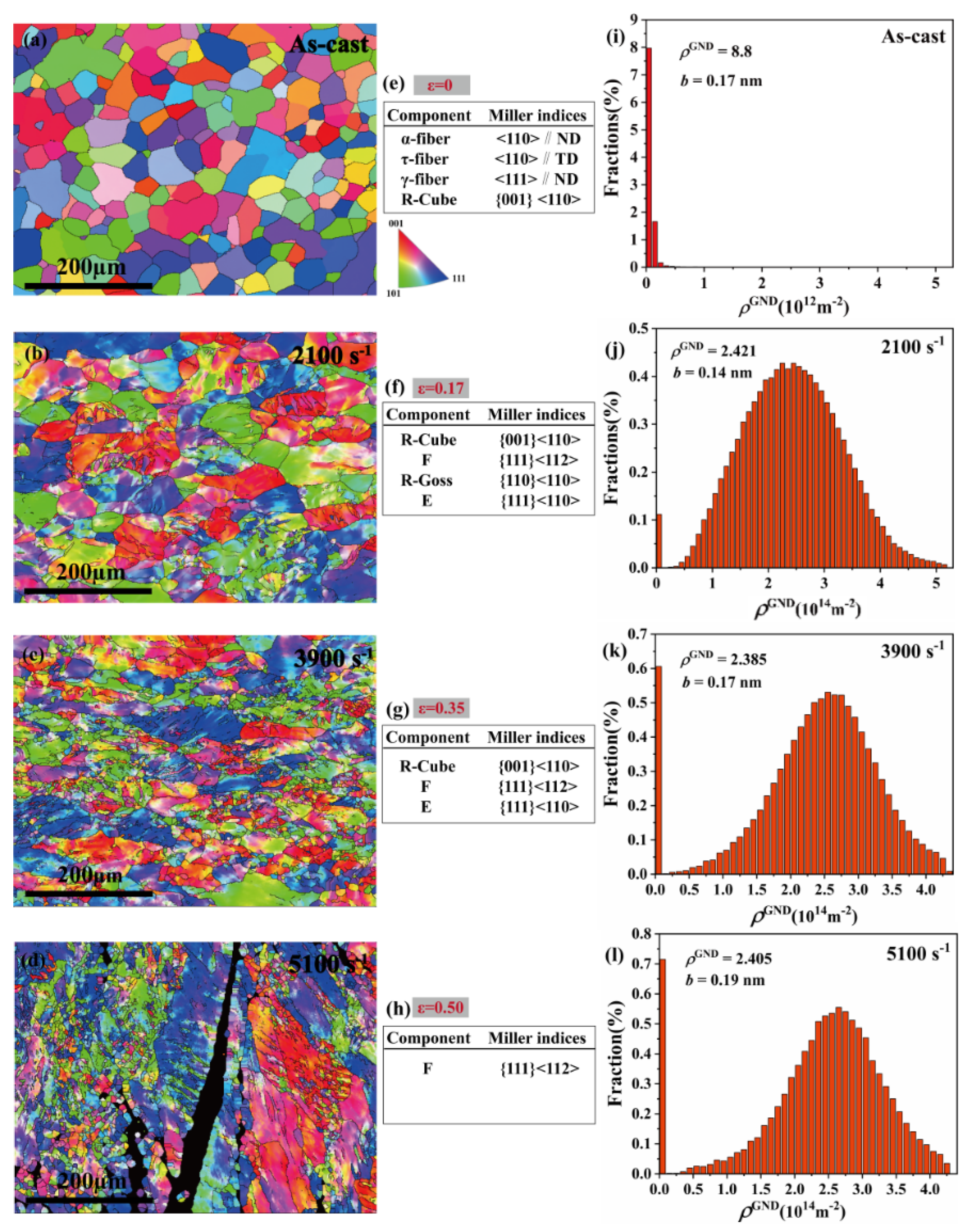 Crystals 13 01390 g009