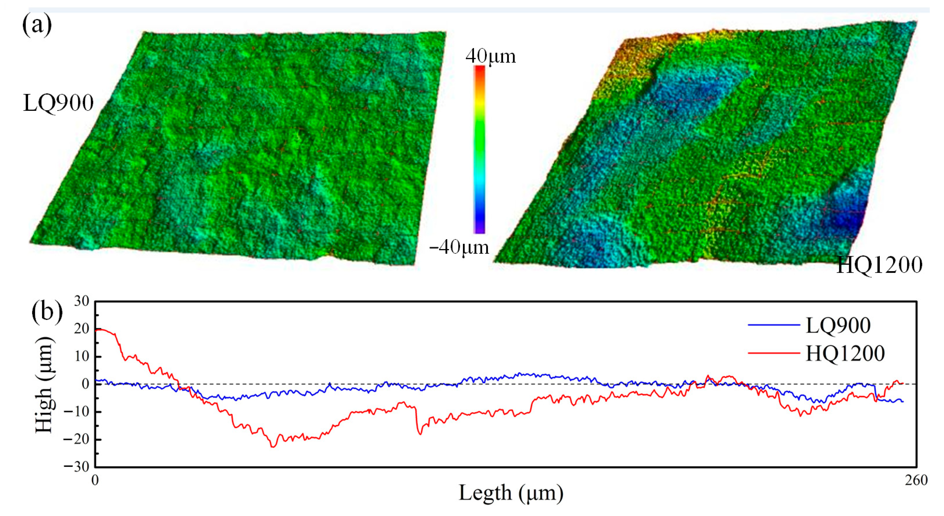 Crystals 13 01392 g011