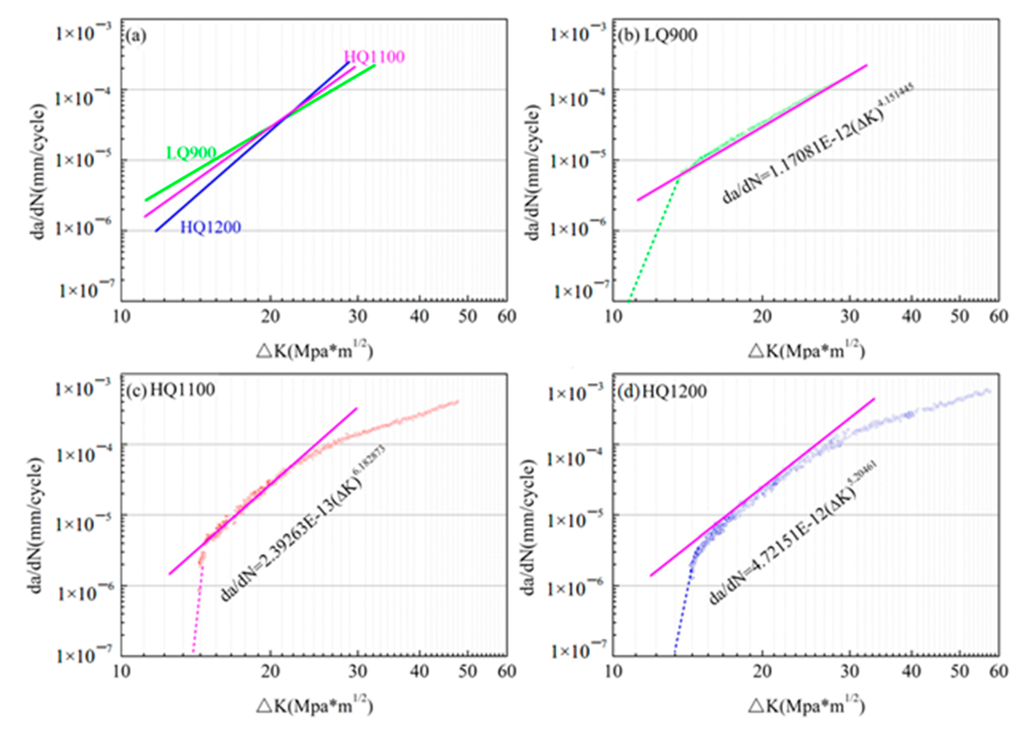Crystals 13 01392 g013