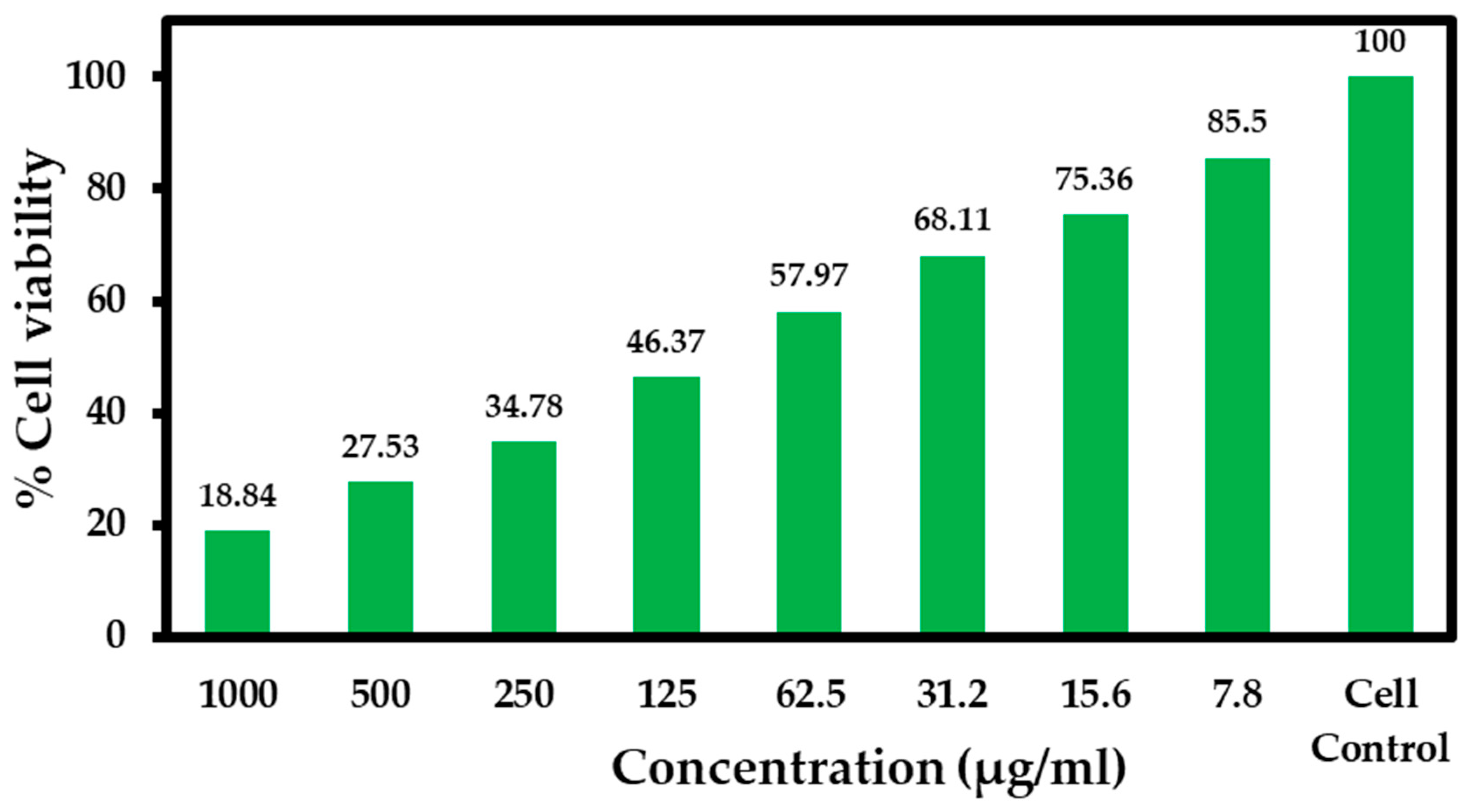 Crystals 13 01393 g008