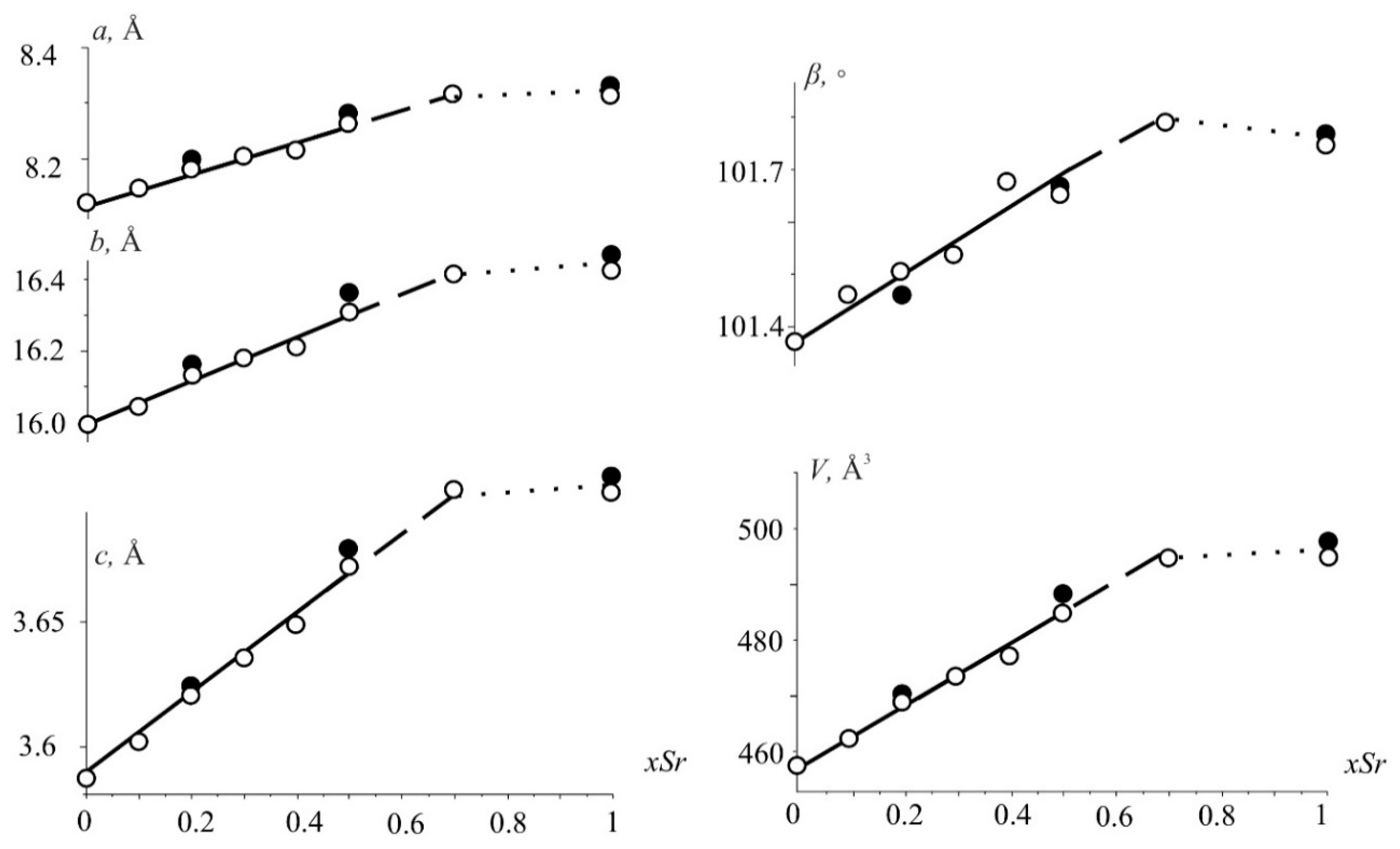 Crystals 13 01395 g001