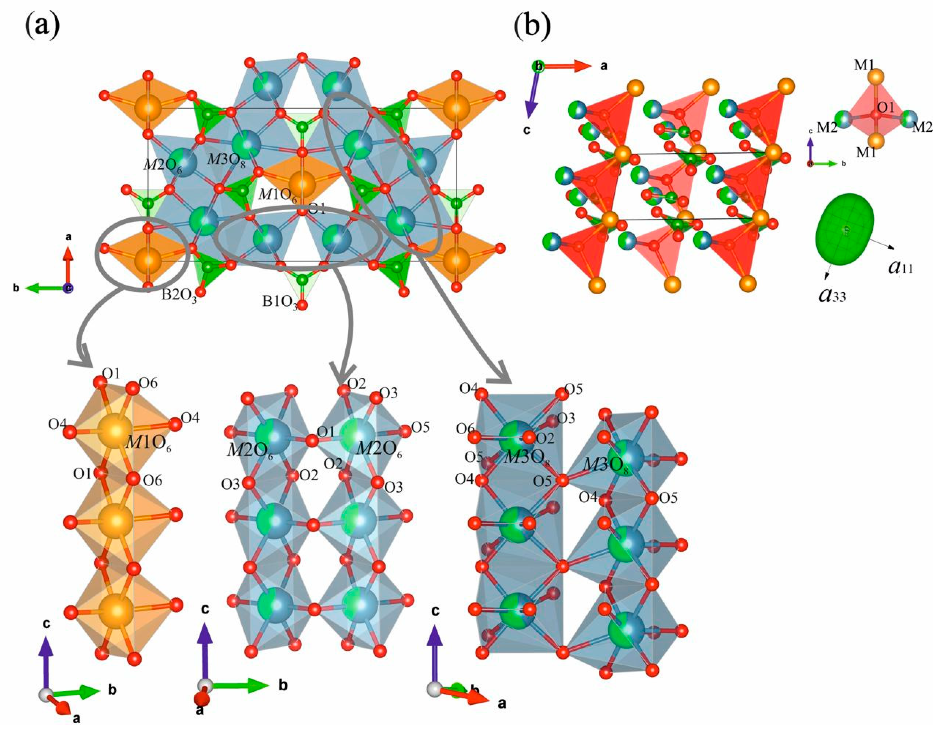 Crystals 13 01395 g002
