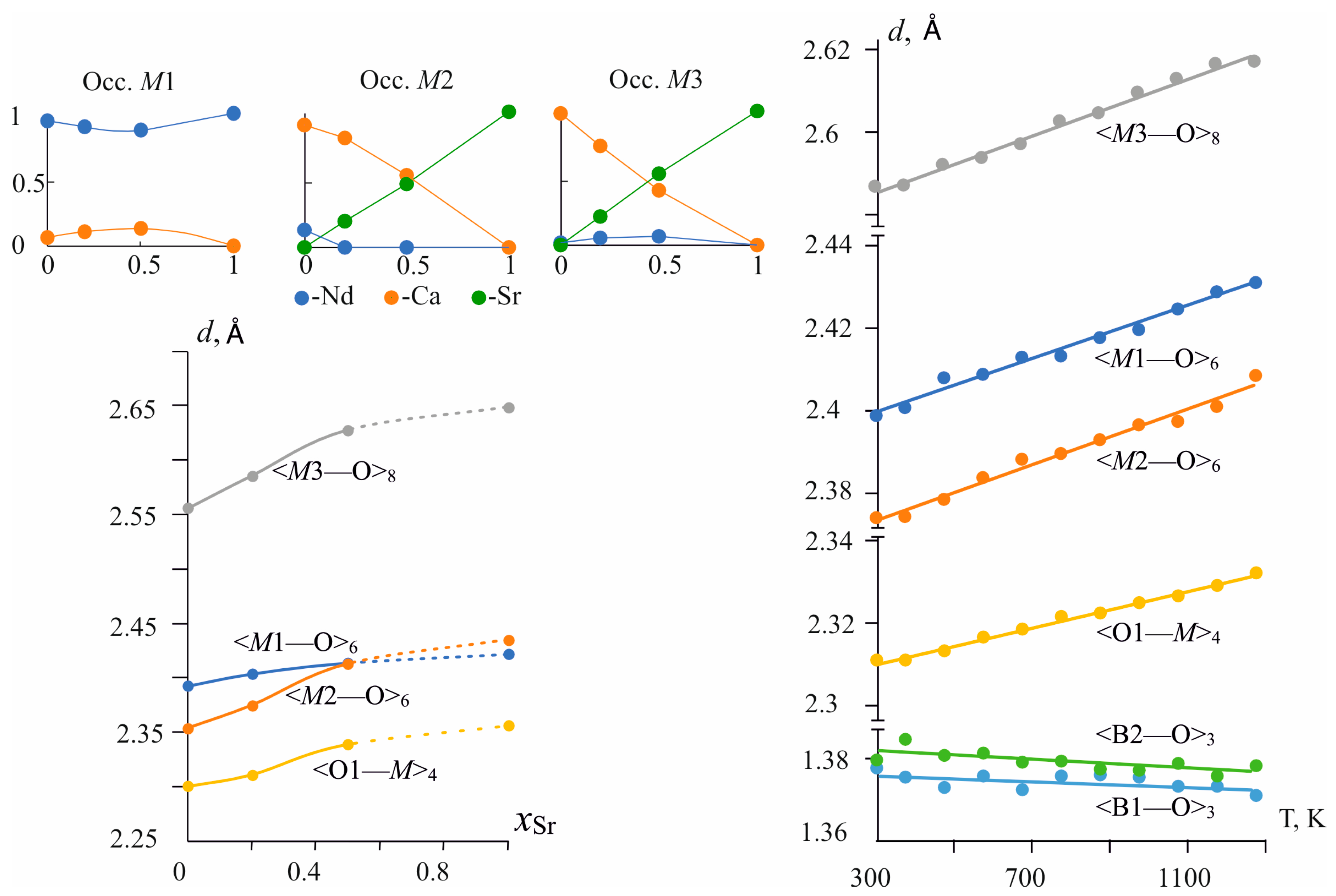 Crystals 13 01395 g003