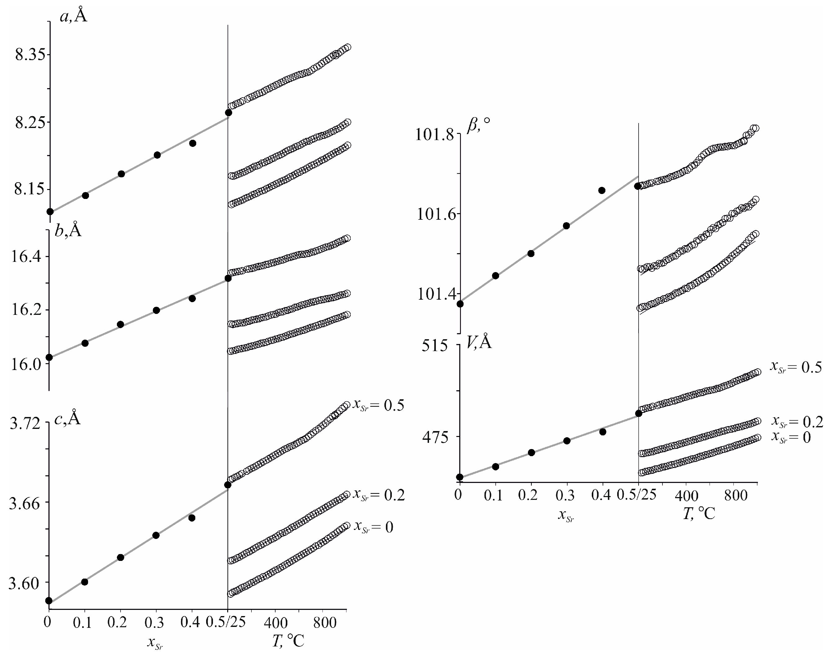 Crystals 13 01395 g004