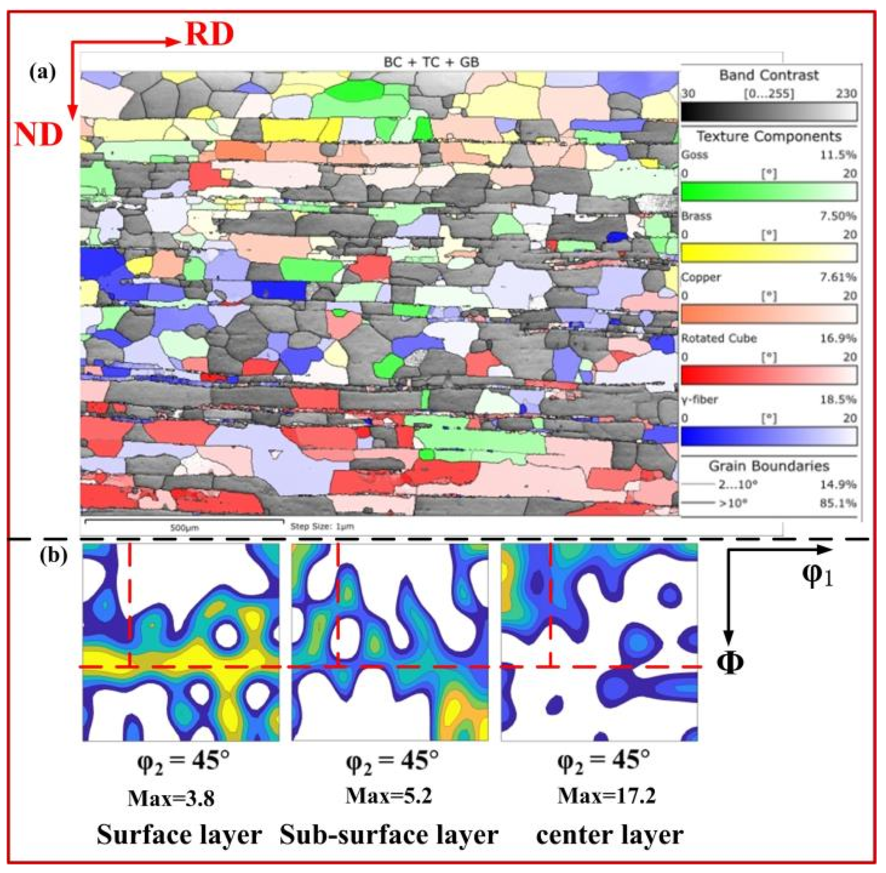 Crystals 13 01396 g003