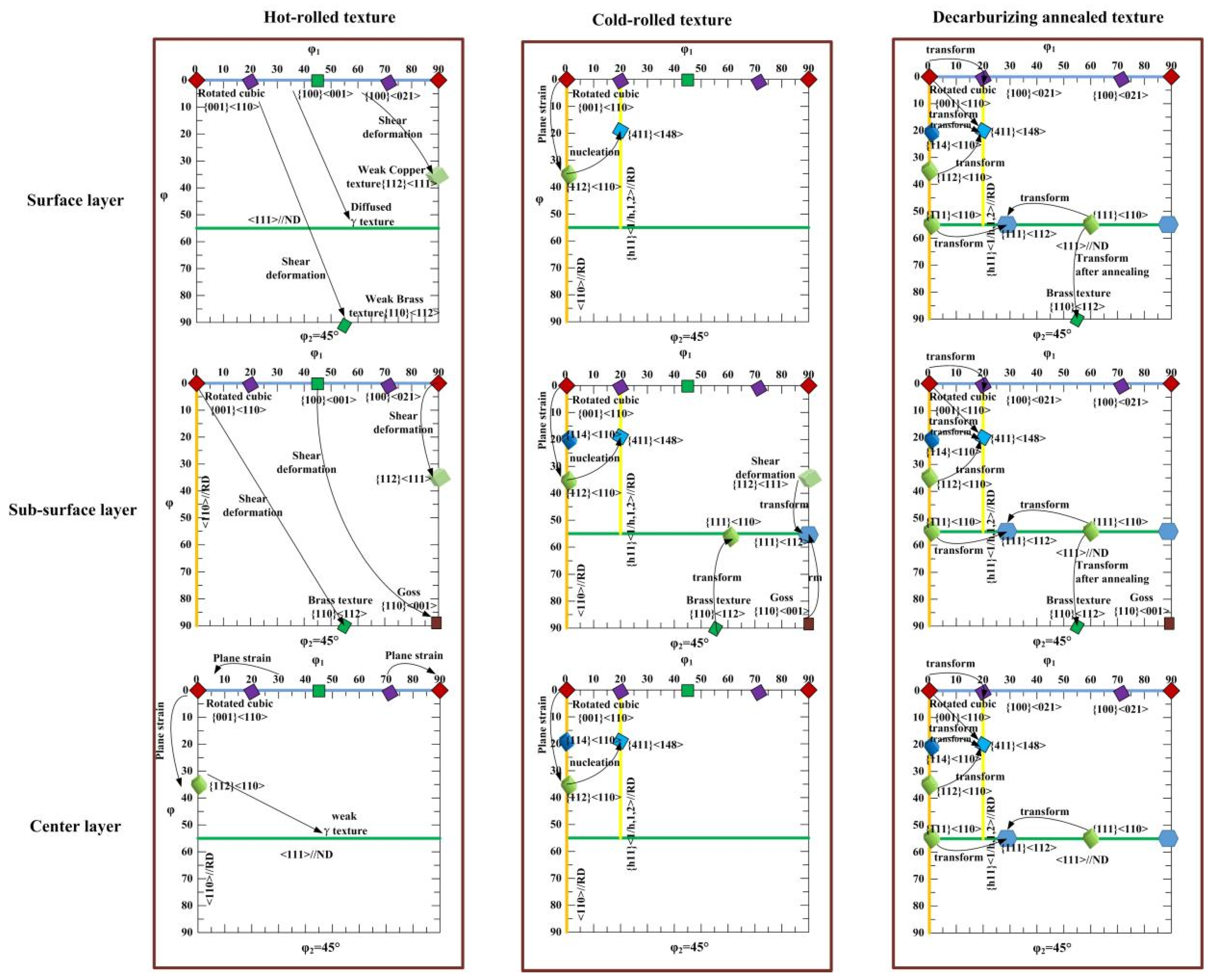 Crystals 13 01396 g006