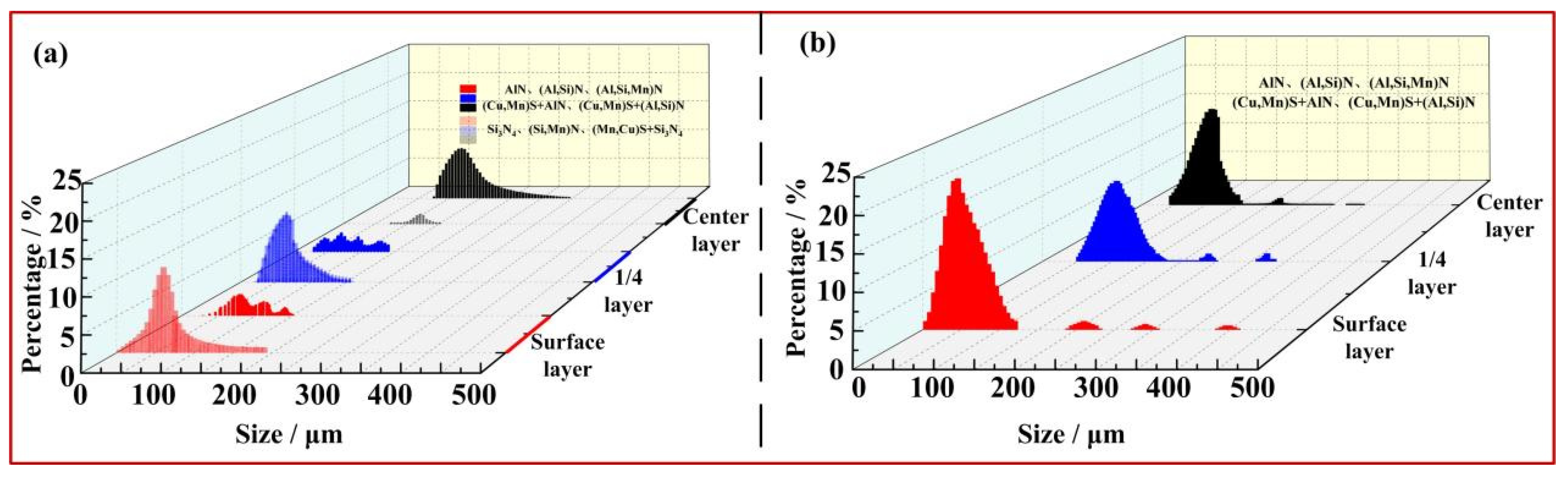 Crystals 13 01396 g009