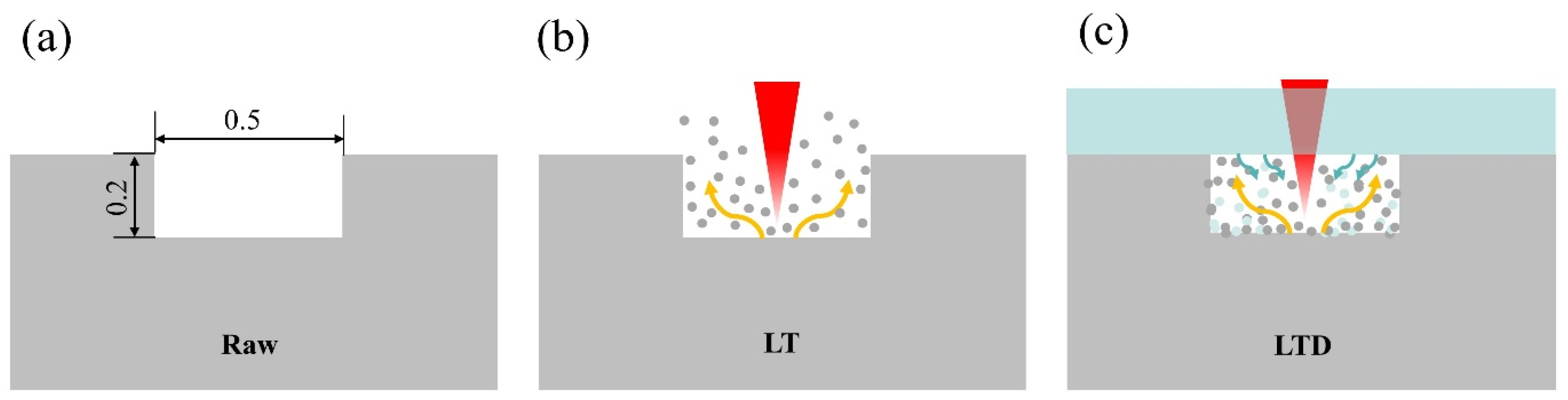 Crystals 13 01397 g001