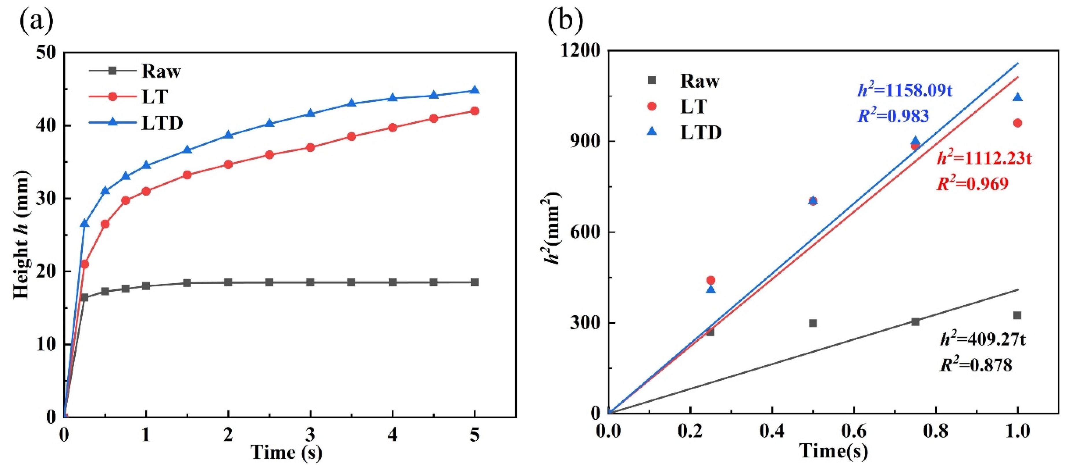 Crystals 13 01397 g006