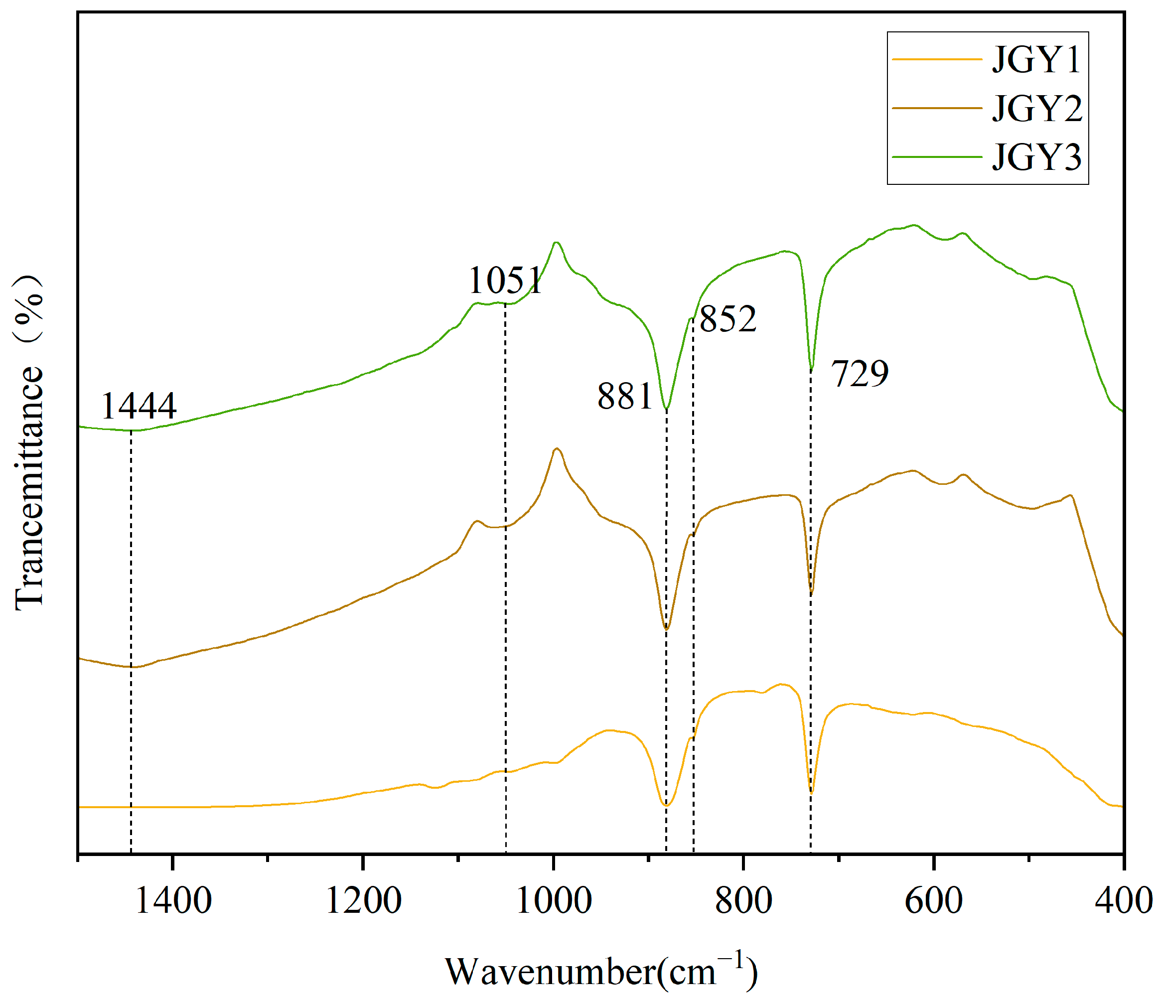 Crystals 13 01399 g004