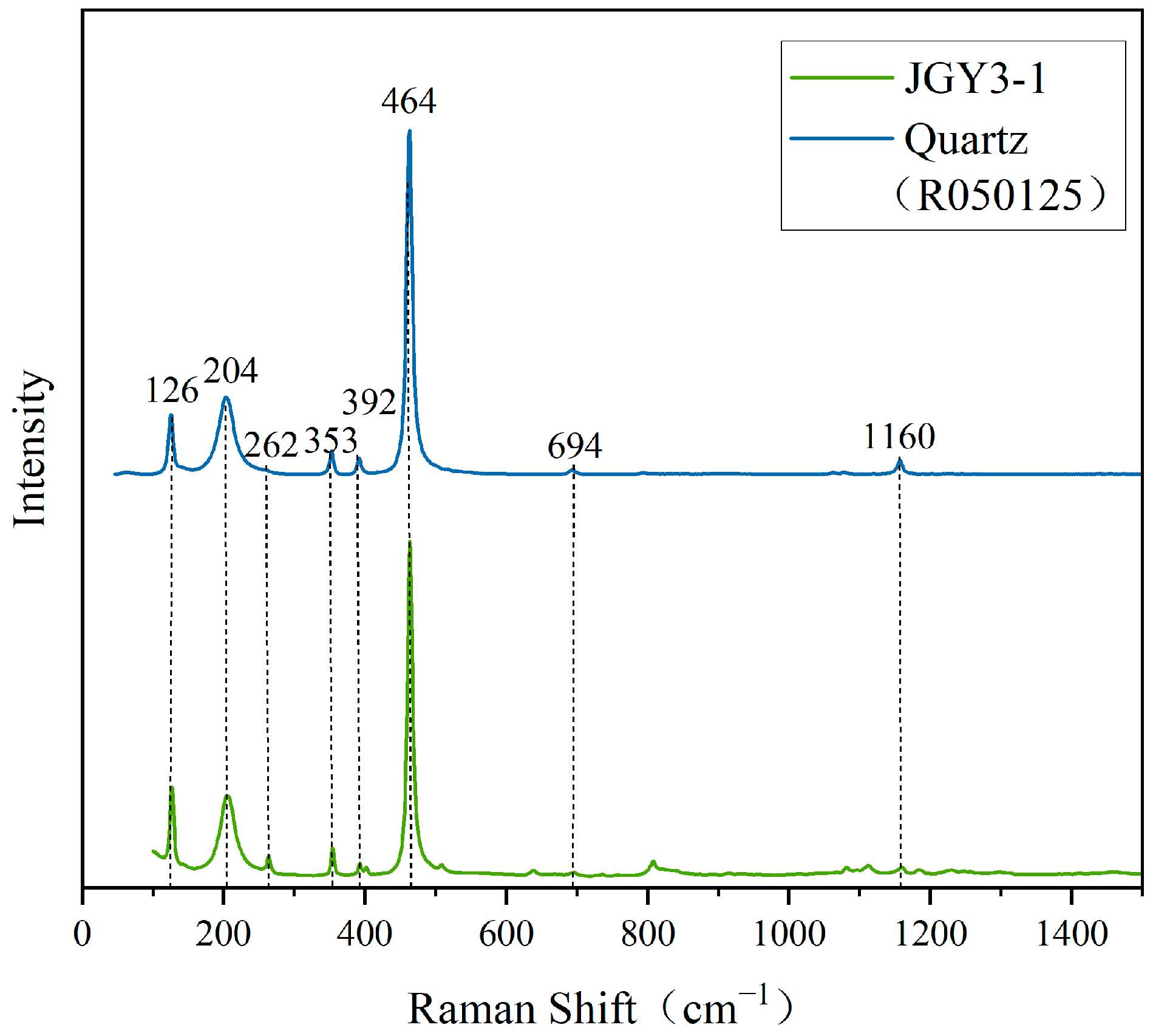 Crystals 13 01399 g006