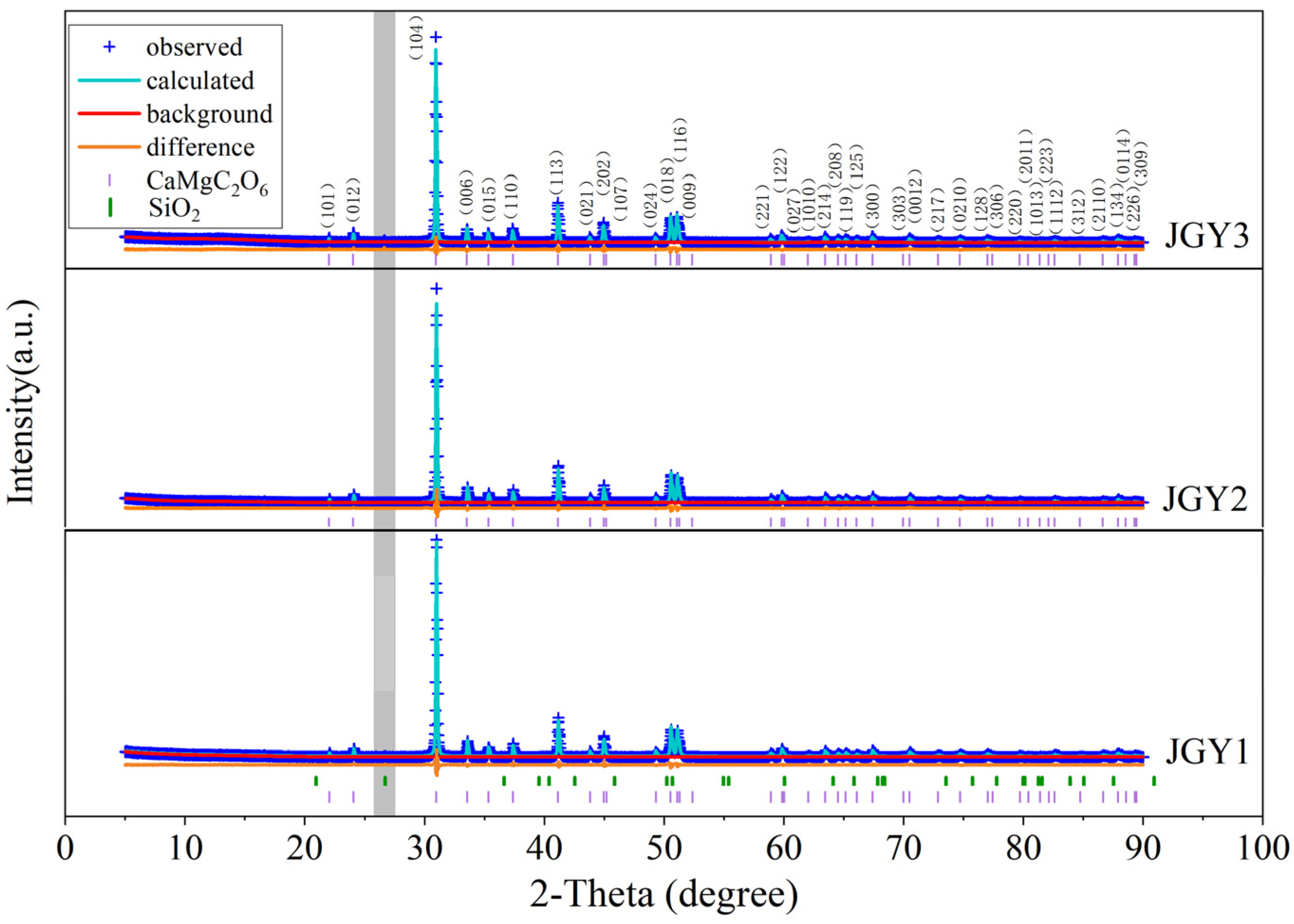 Crystals 13 01399 g007