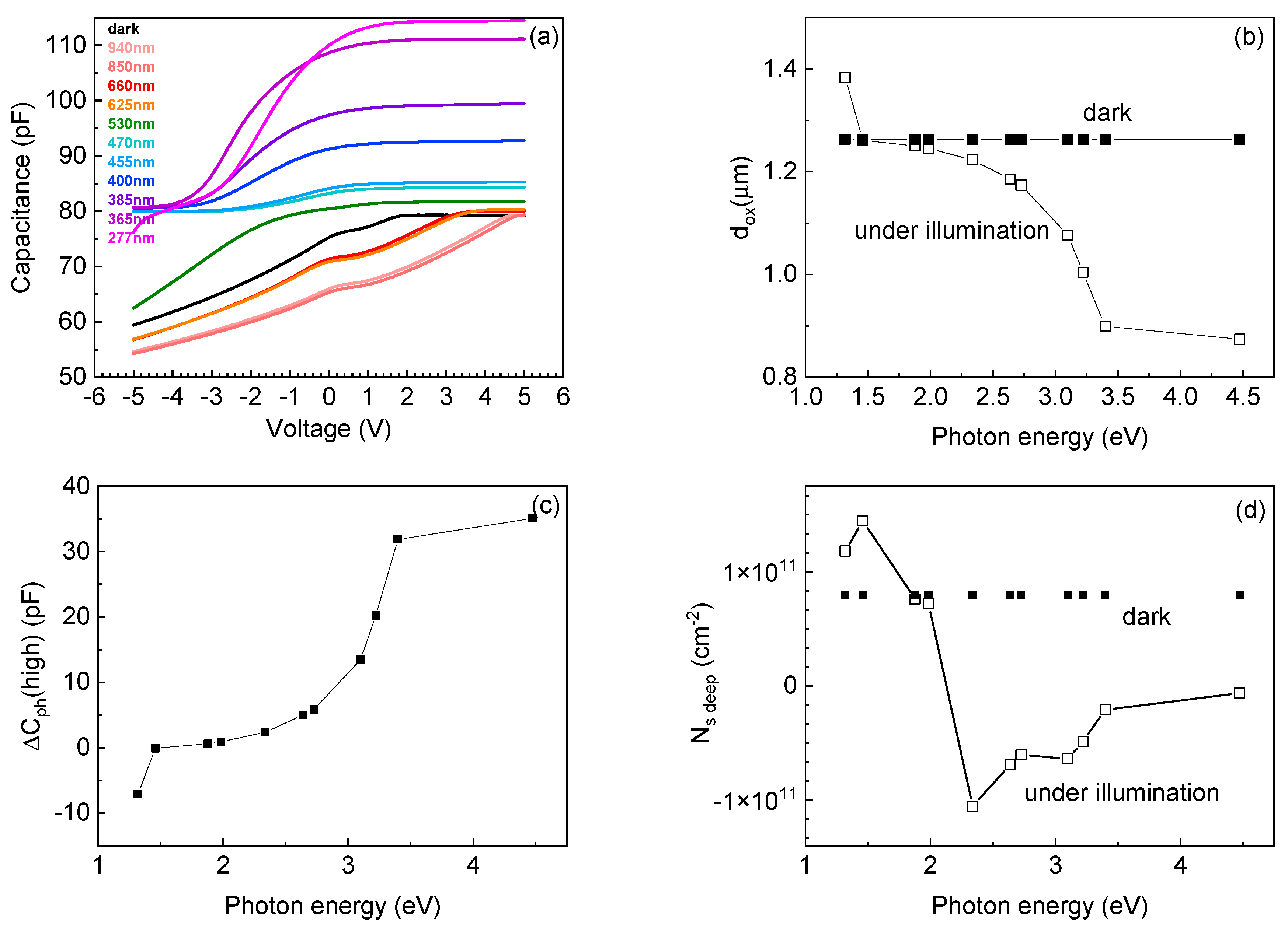 Crystals 13 01400 g004