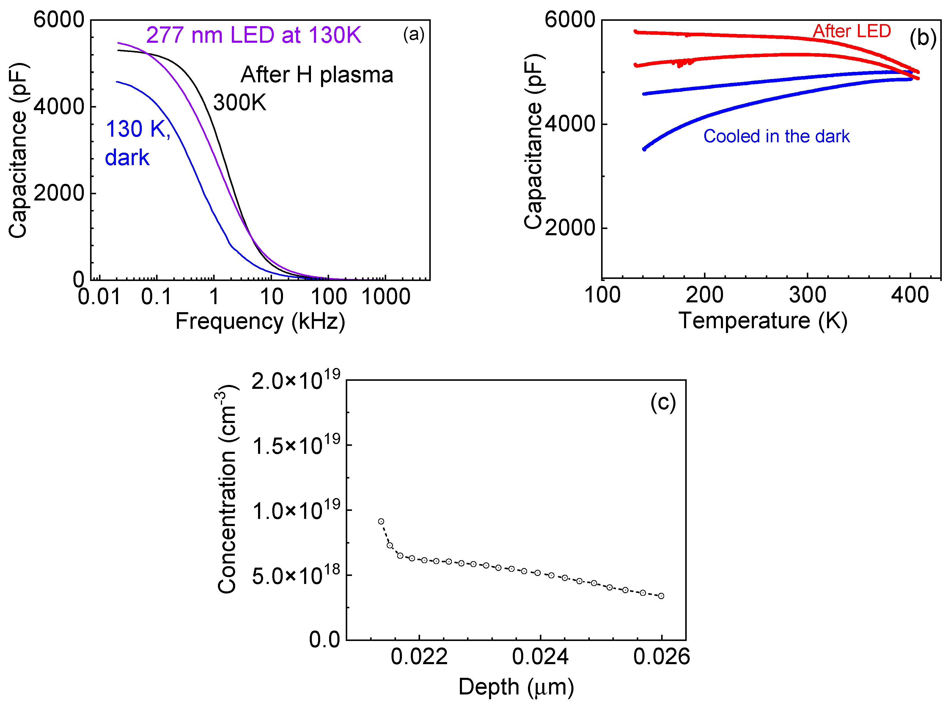 Crystals 13 01400 g007