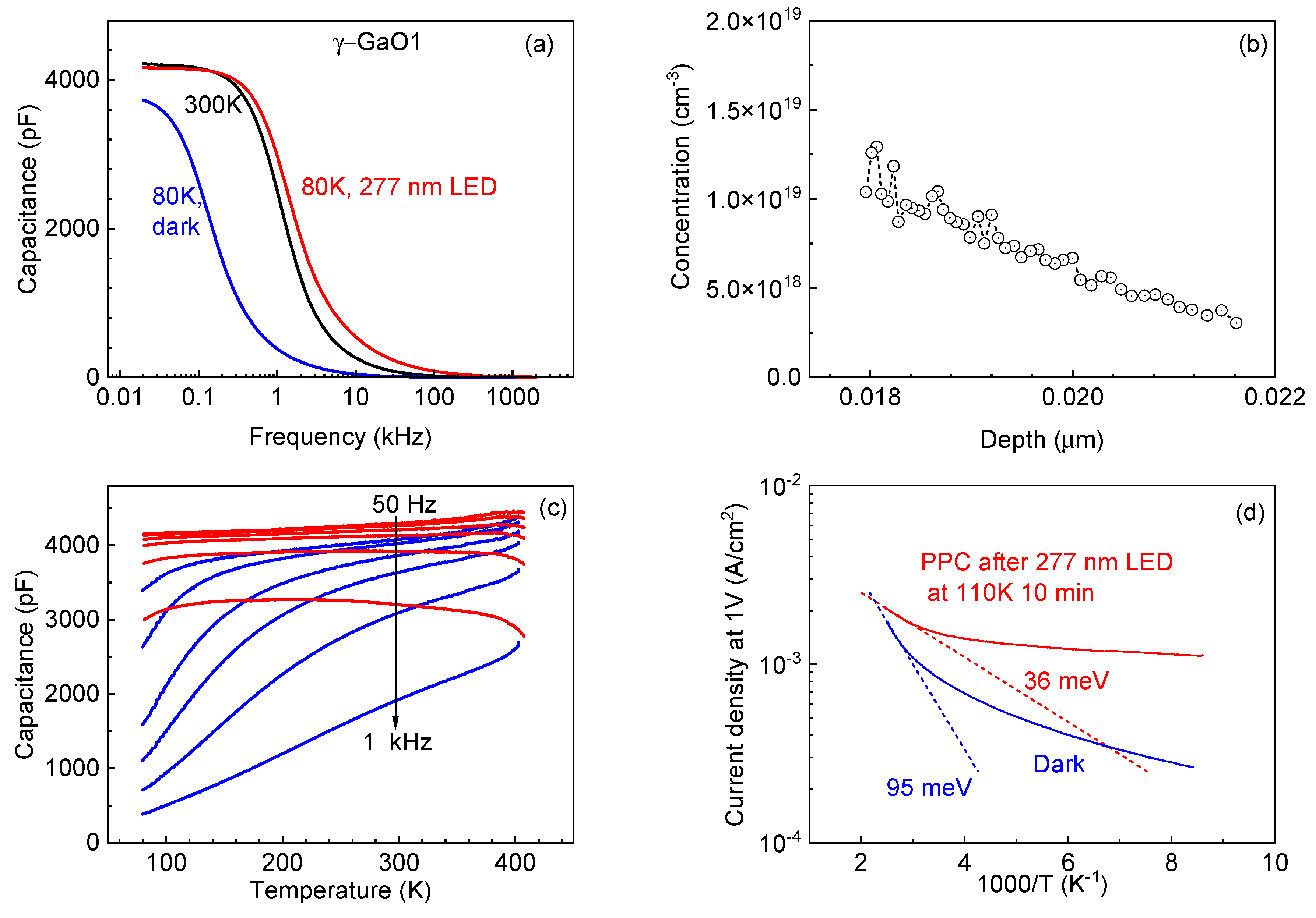 Crystals 13 01400 g009