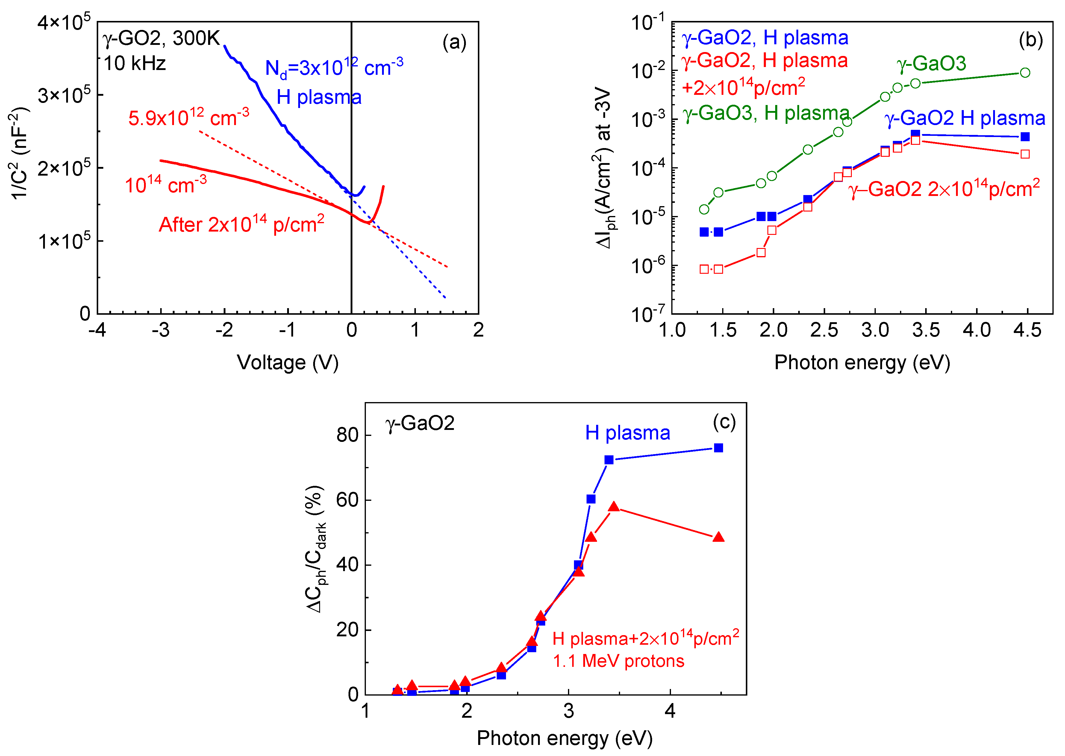 Crystals 13 01400 g010